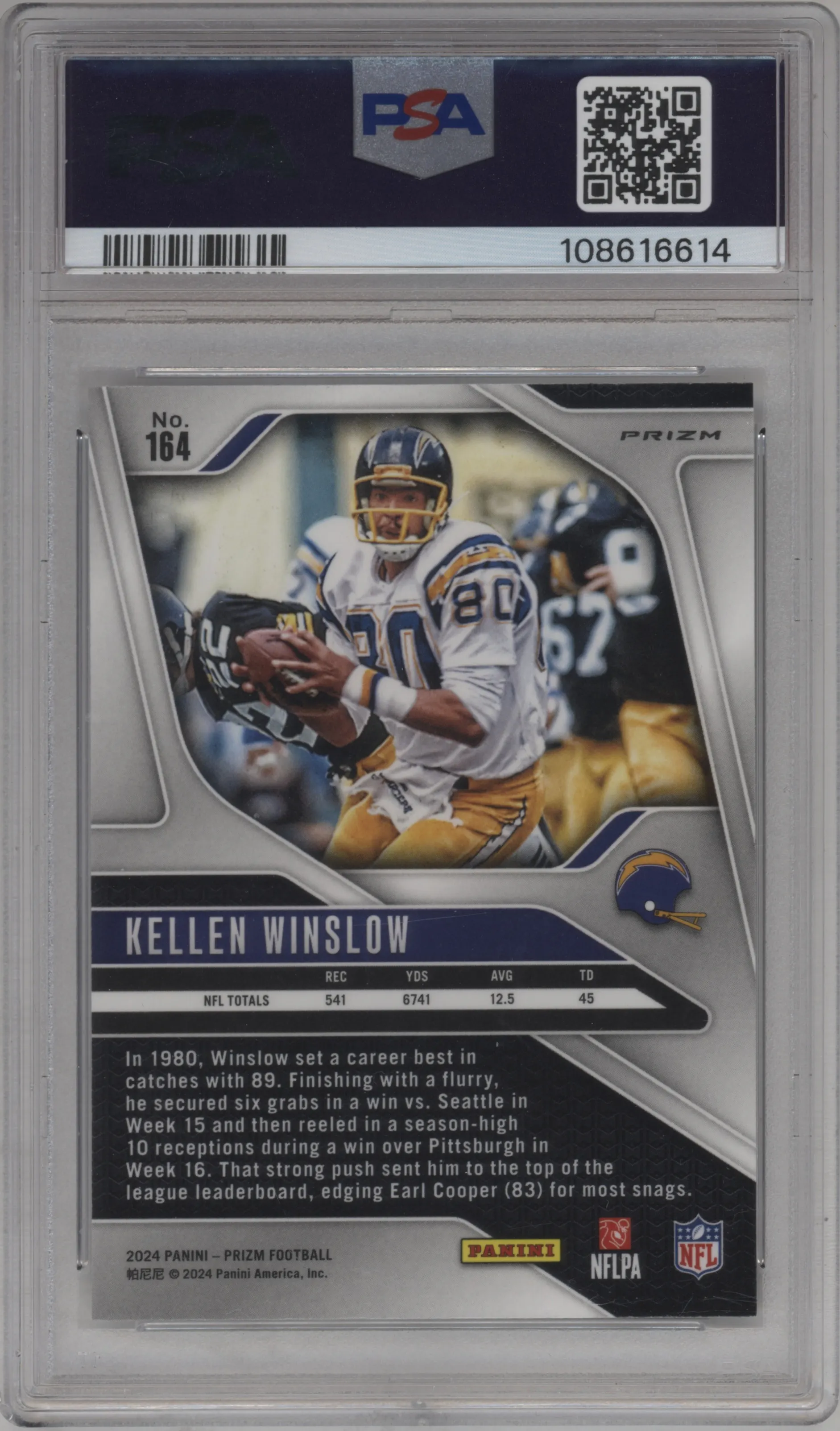 Kellen Winslow