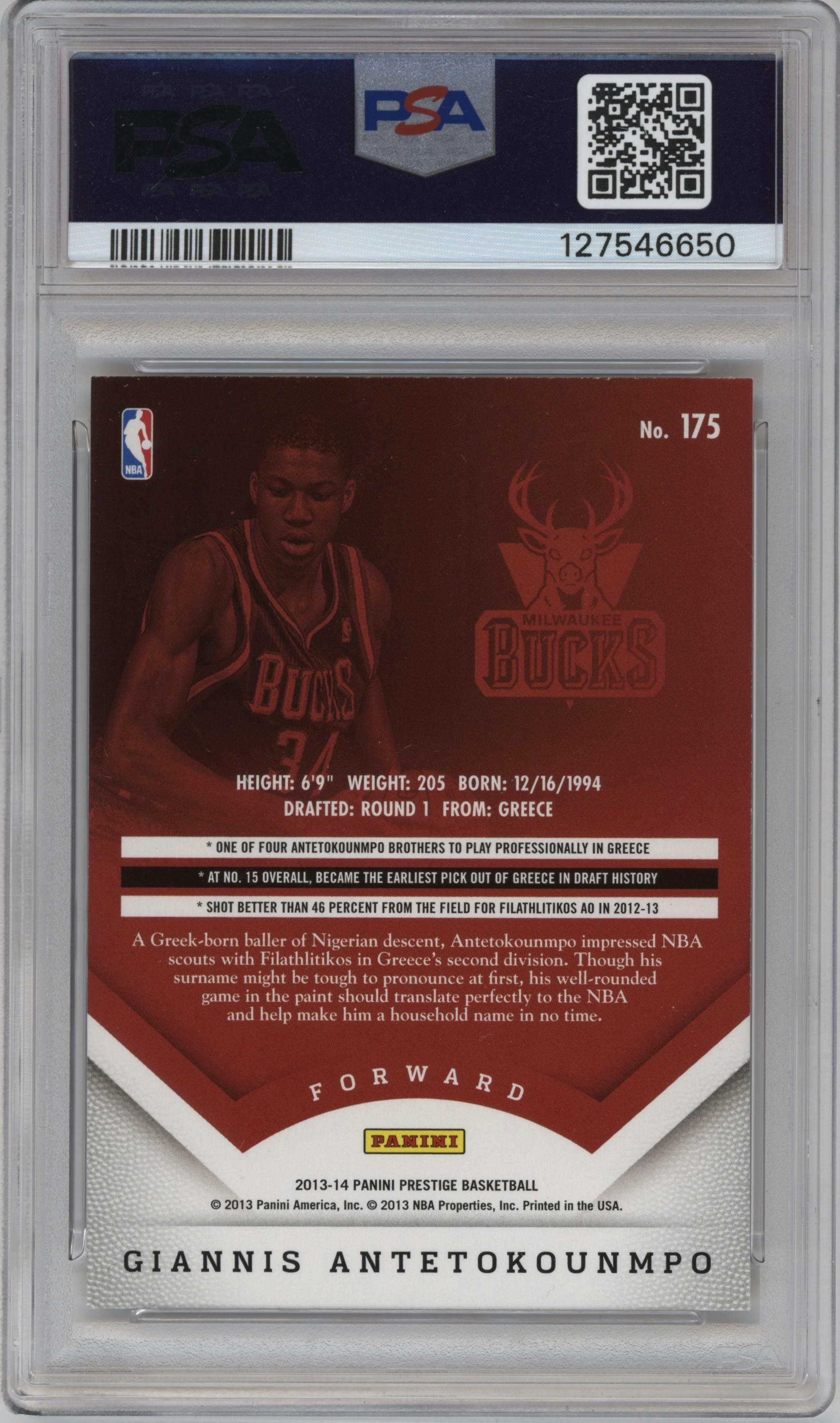 Giannis Antetokounmpo