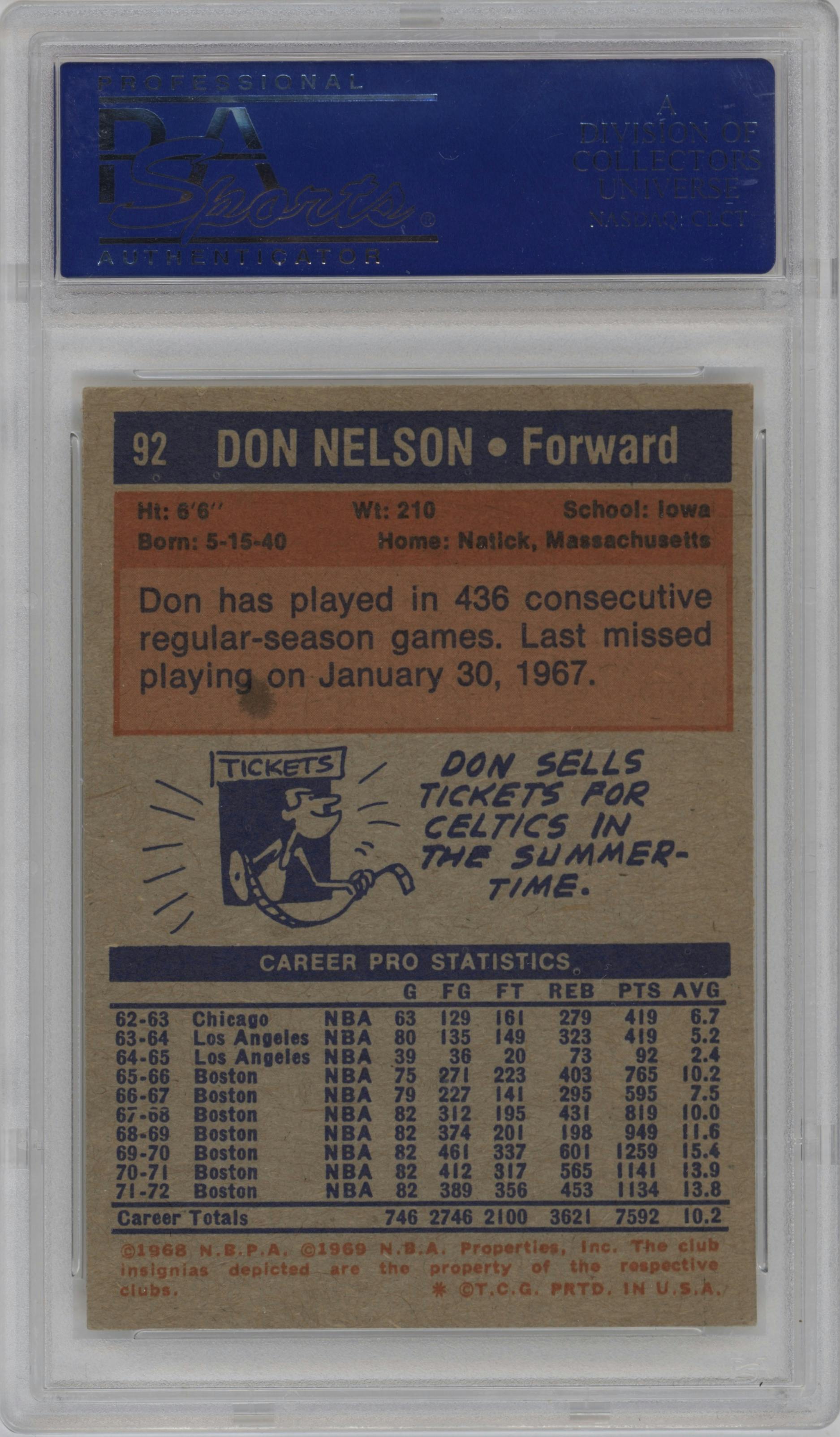 Don Nelson