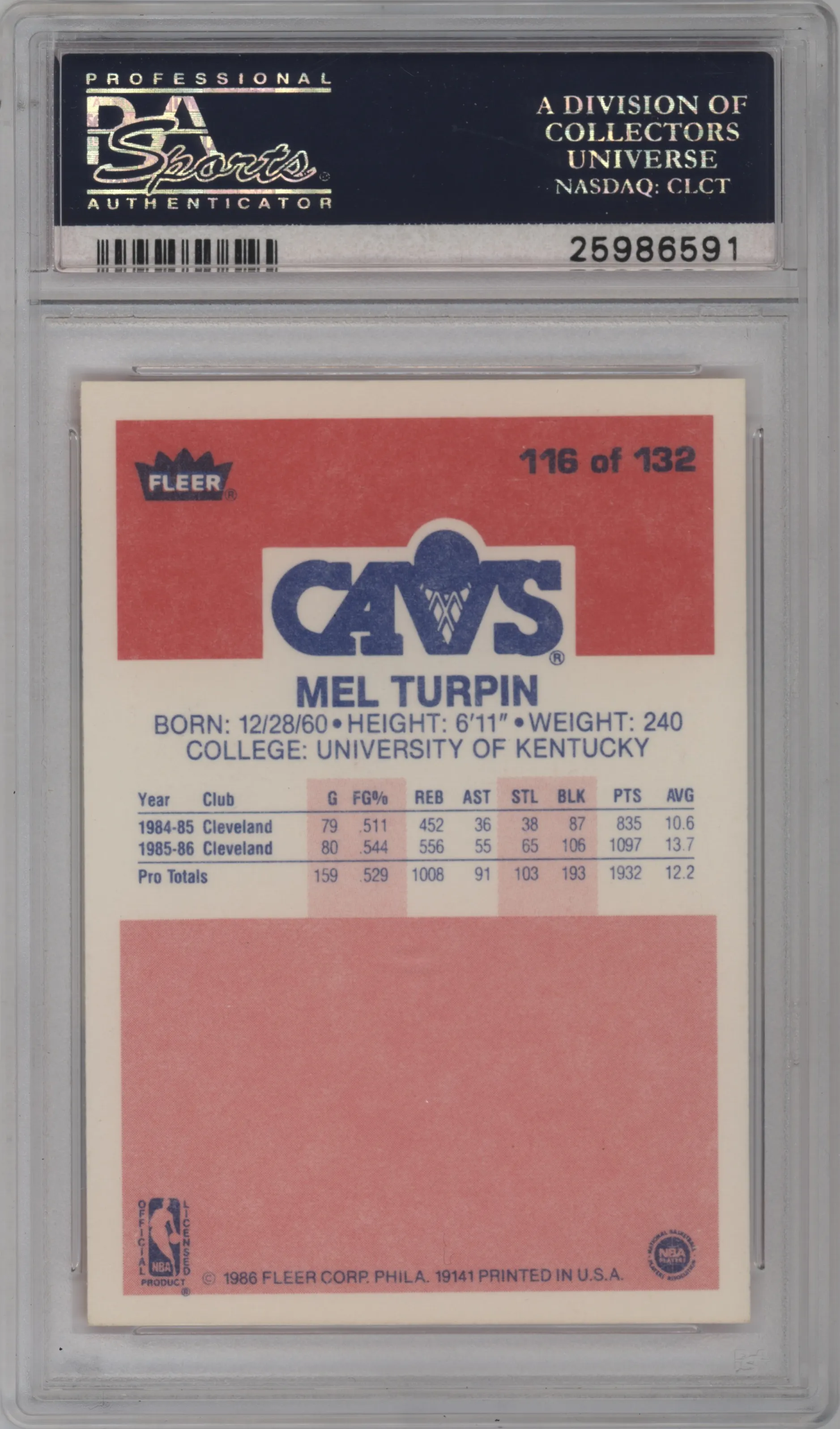 Melvin Turpin