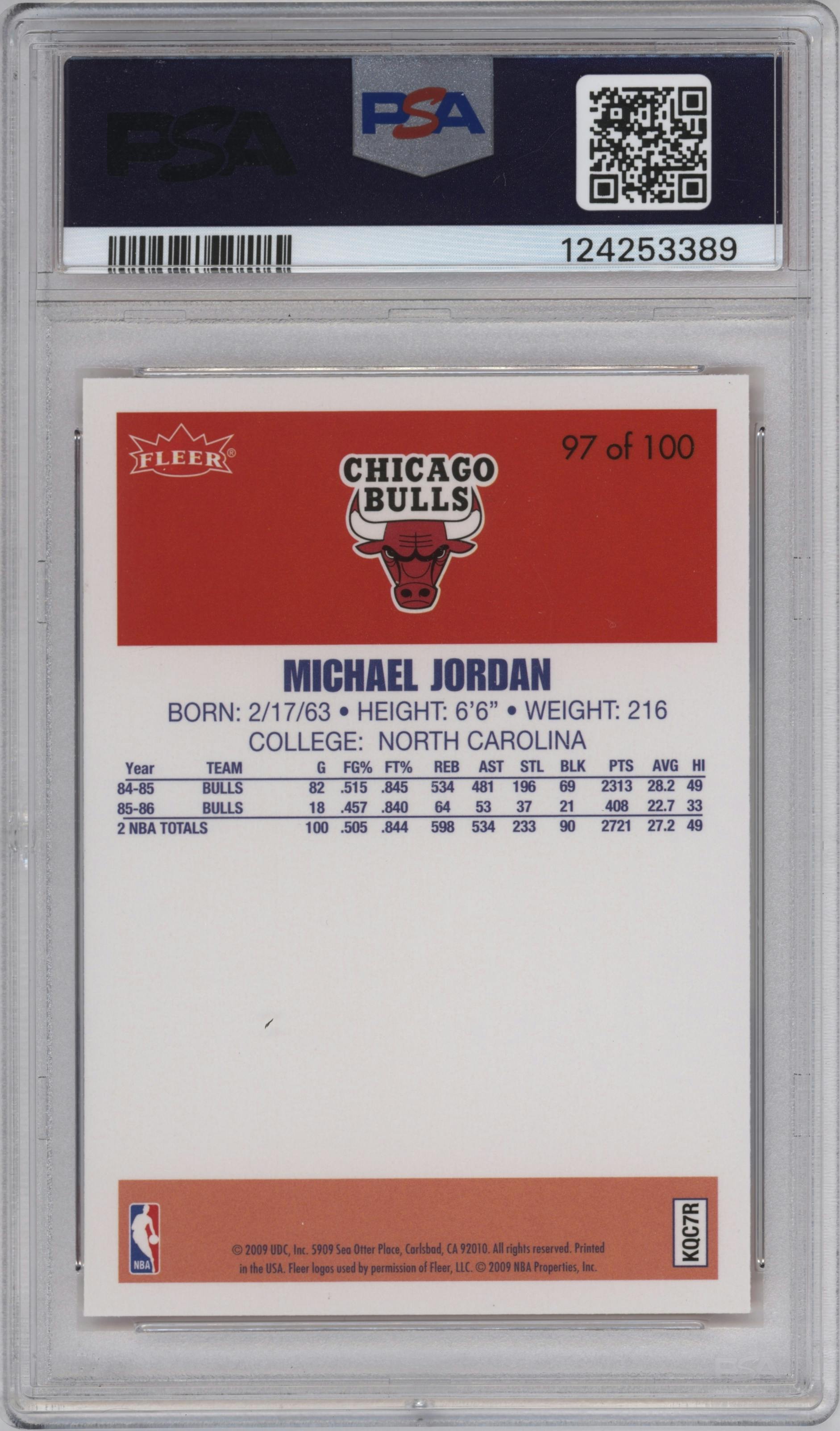 Michael Jordan