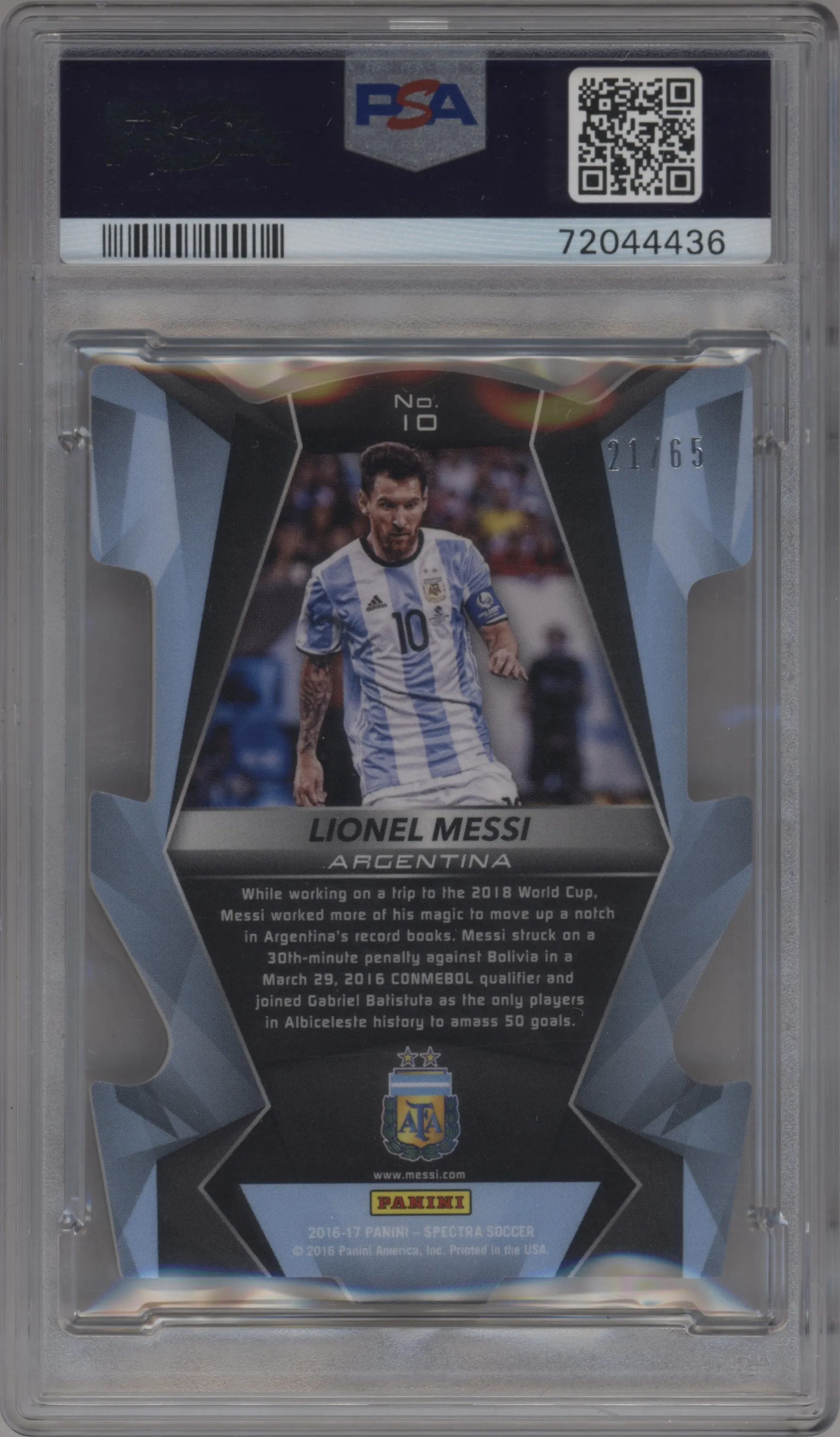 Lionel Messi