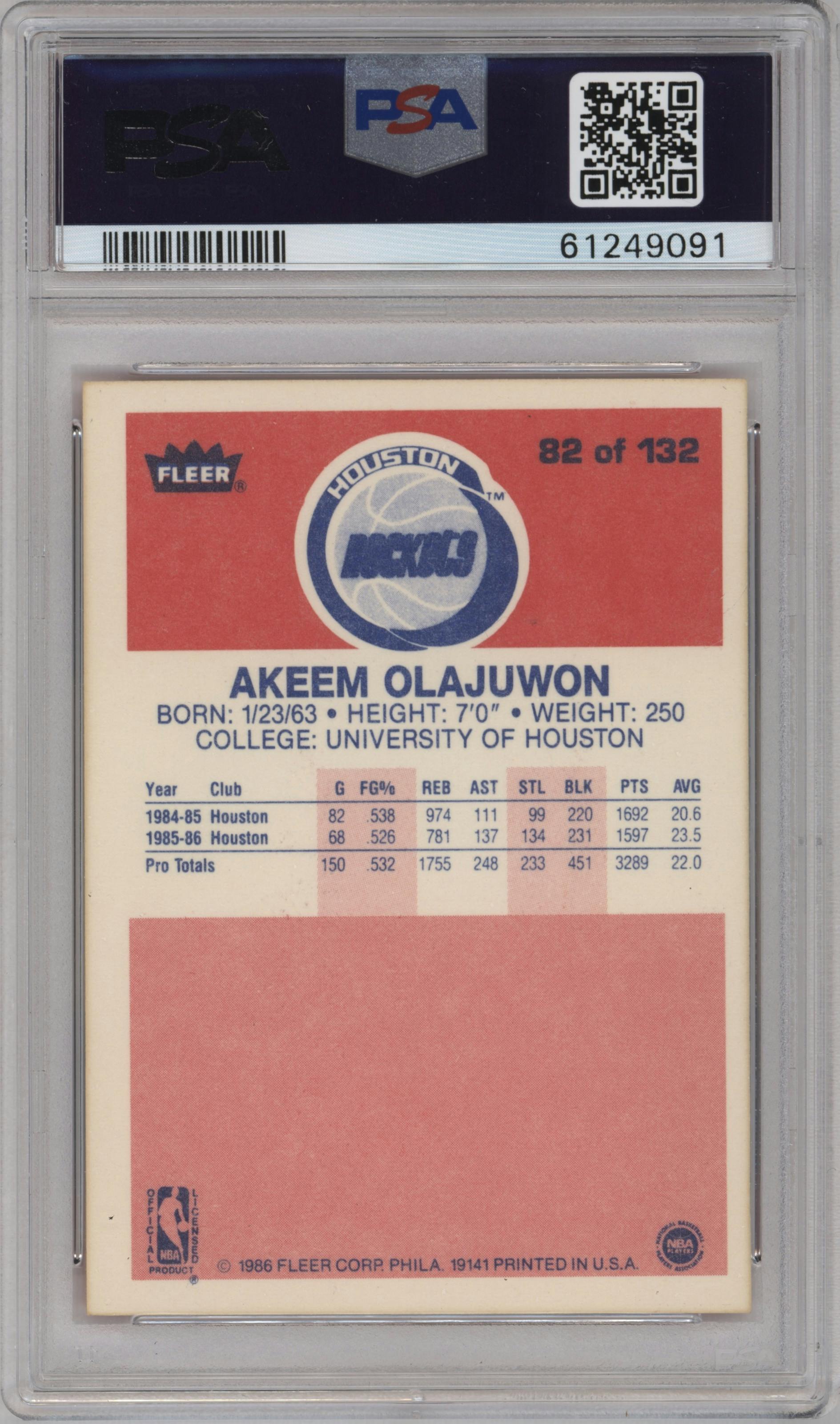 Akeem Olajuwon