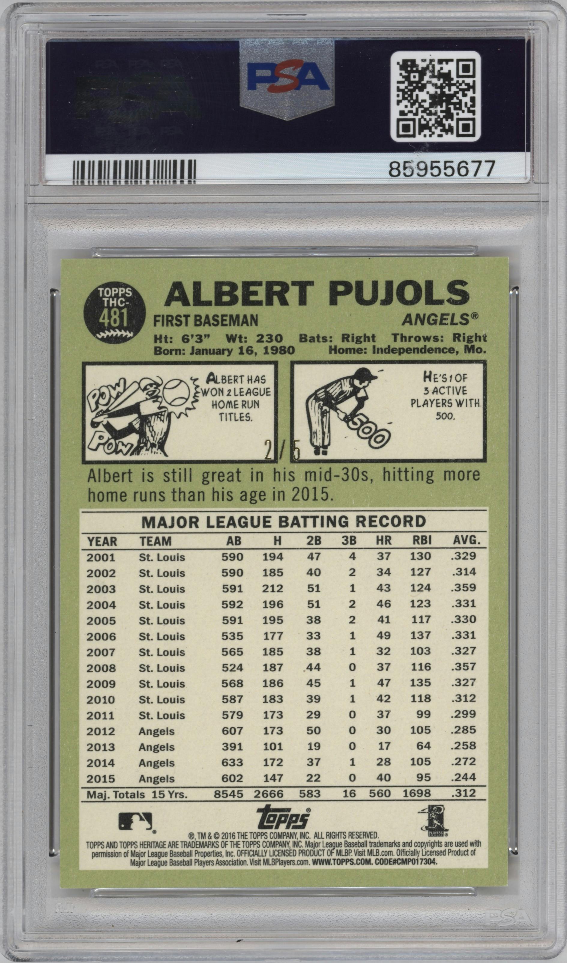 Albert Pujols