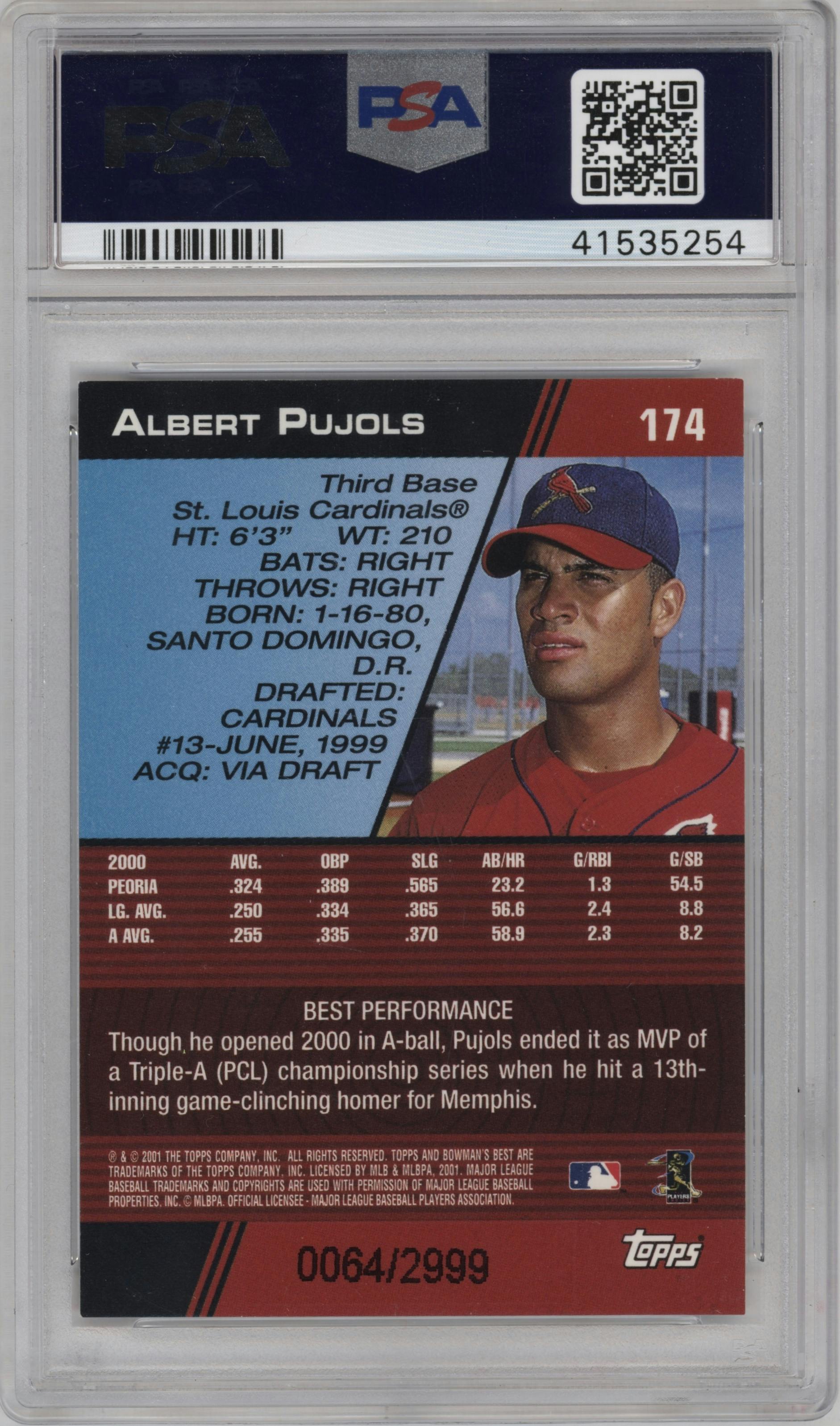 Albert Pujols