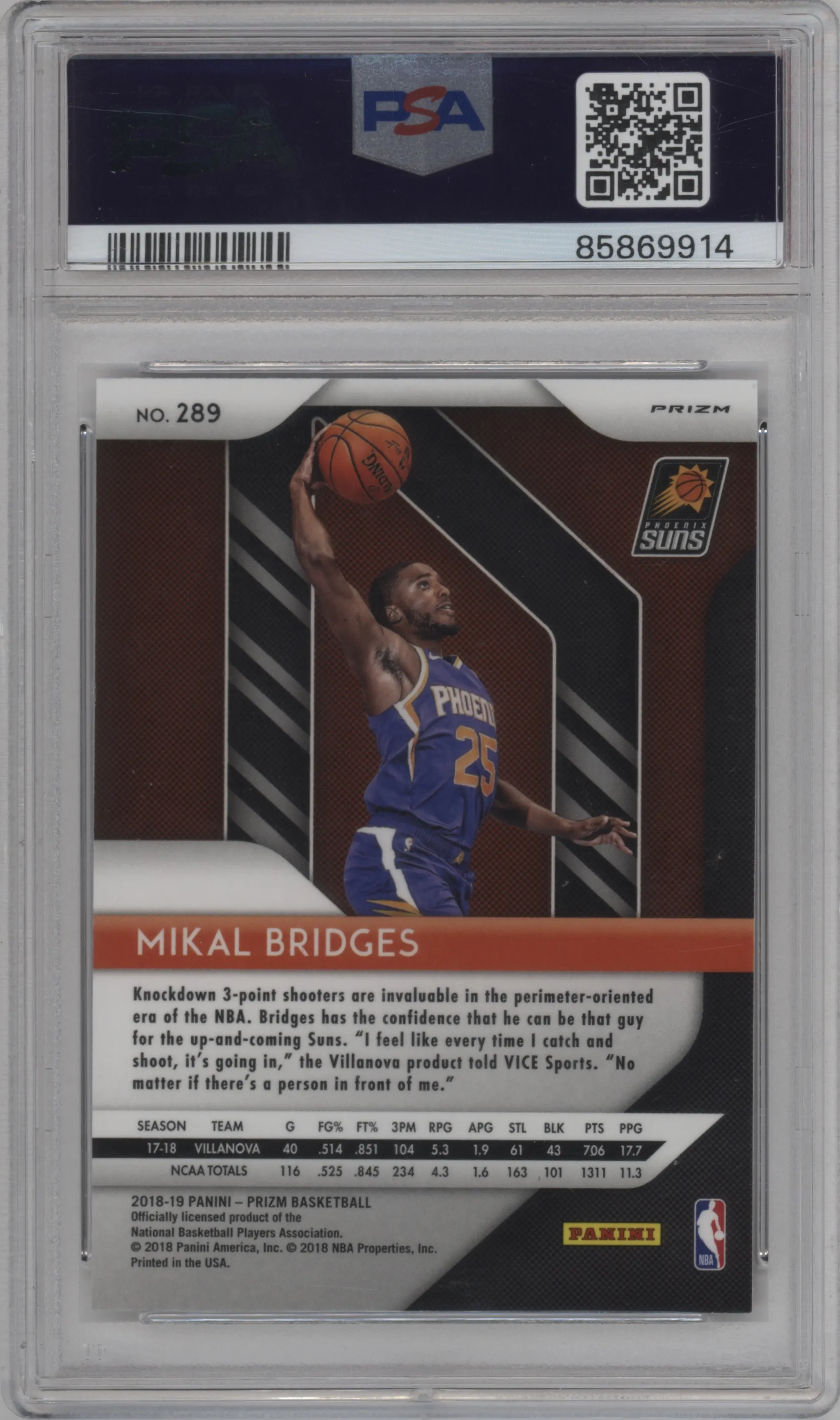 Mikal Bridges