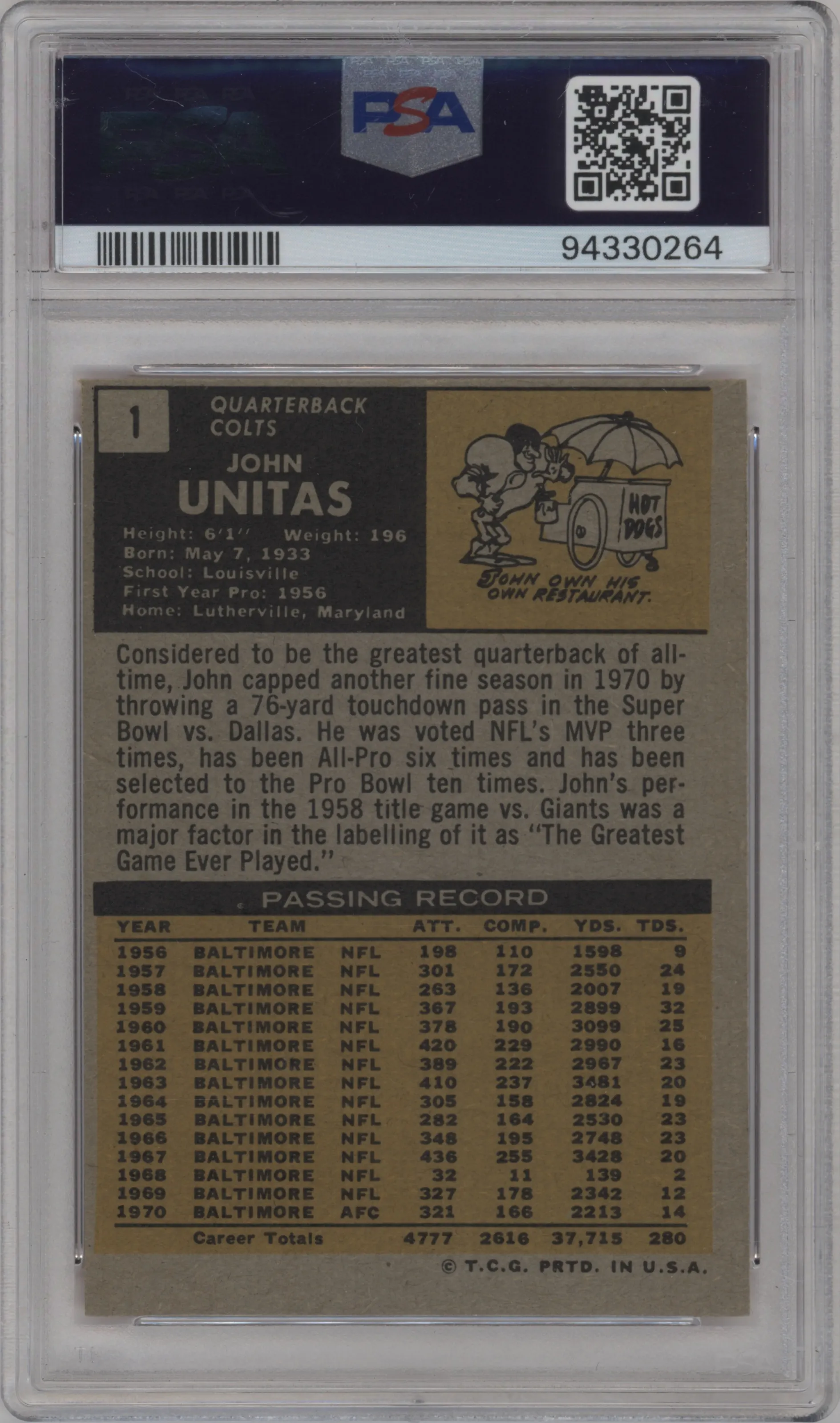 John Unitas