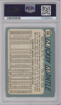 Mickey Mantle from the 1965 Topps set graded by PSA and given an overall grade of 4.