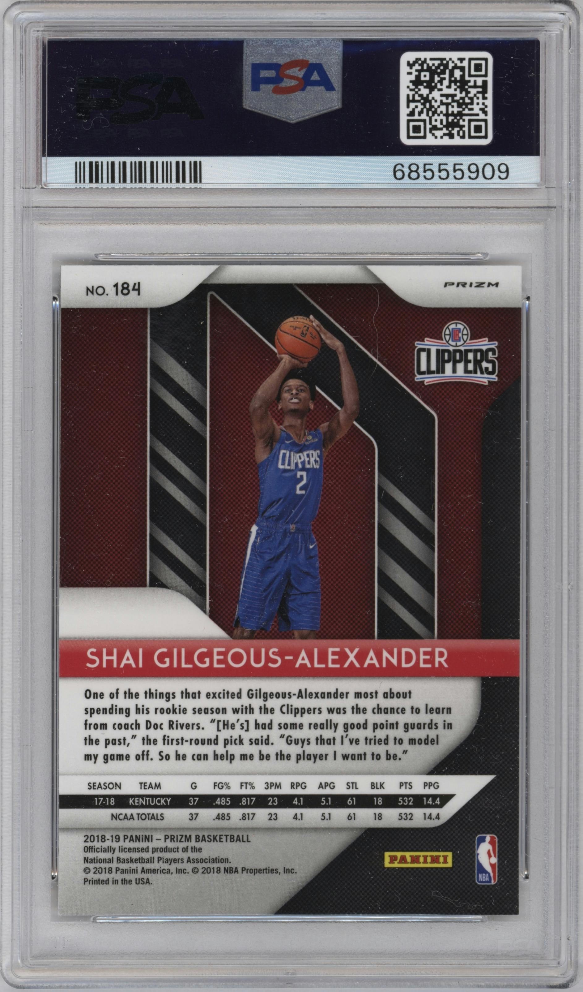Shai Gilgeous-Alexander
