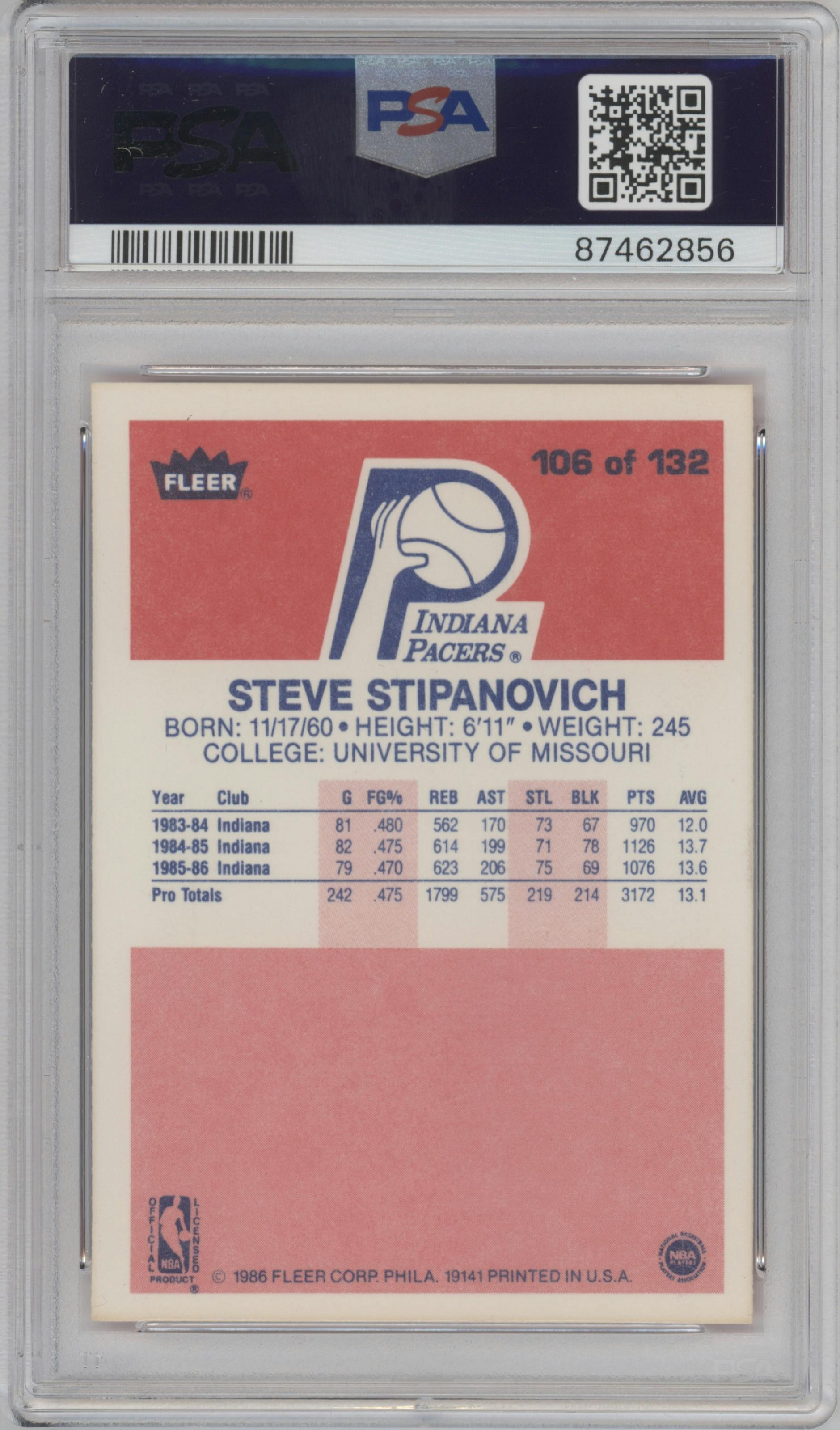 Steve Stipanovich