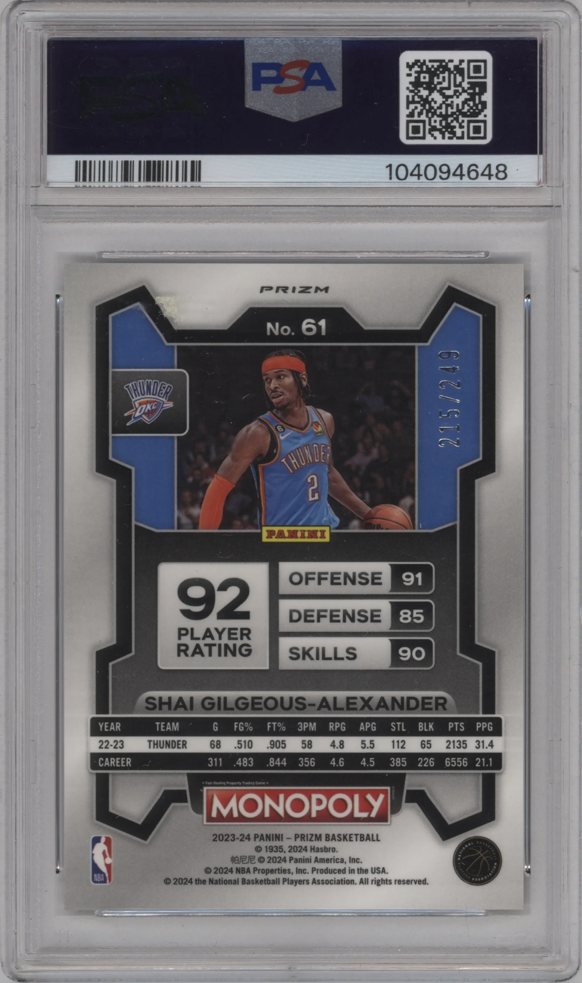 Shai Gilgeous-Alexander