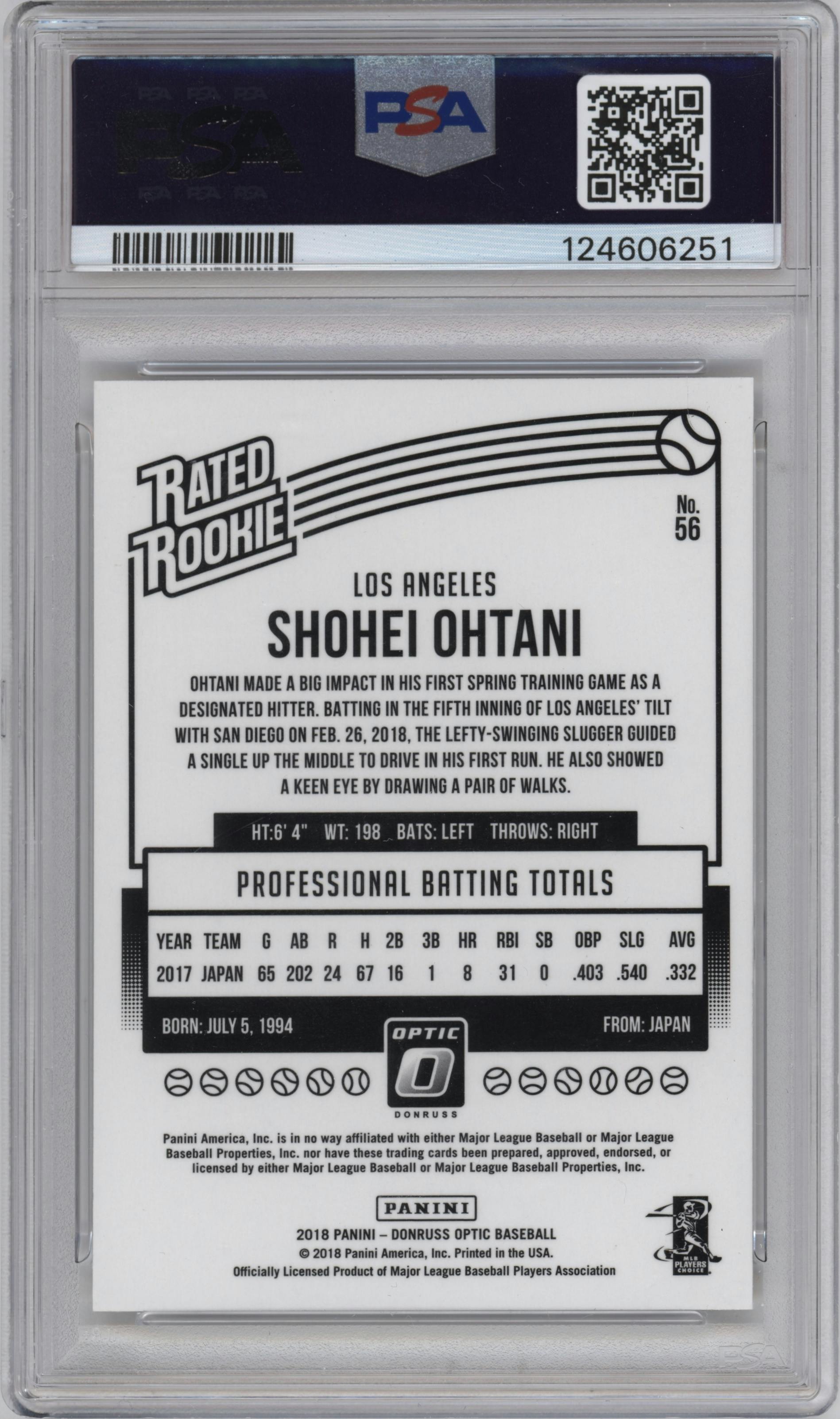 Shohei Ohtani