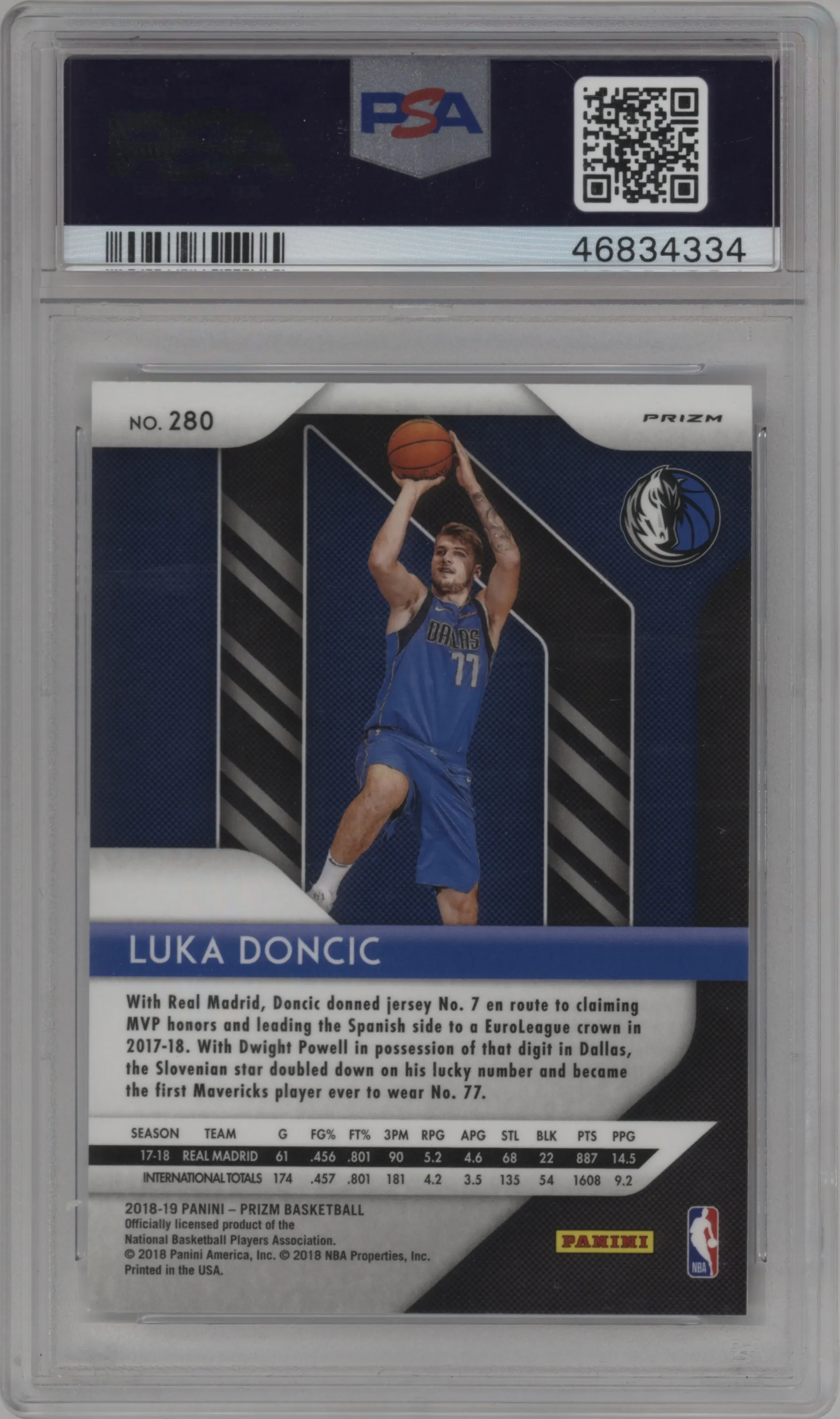 Luka Doncic