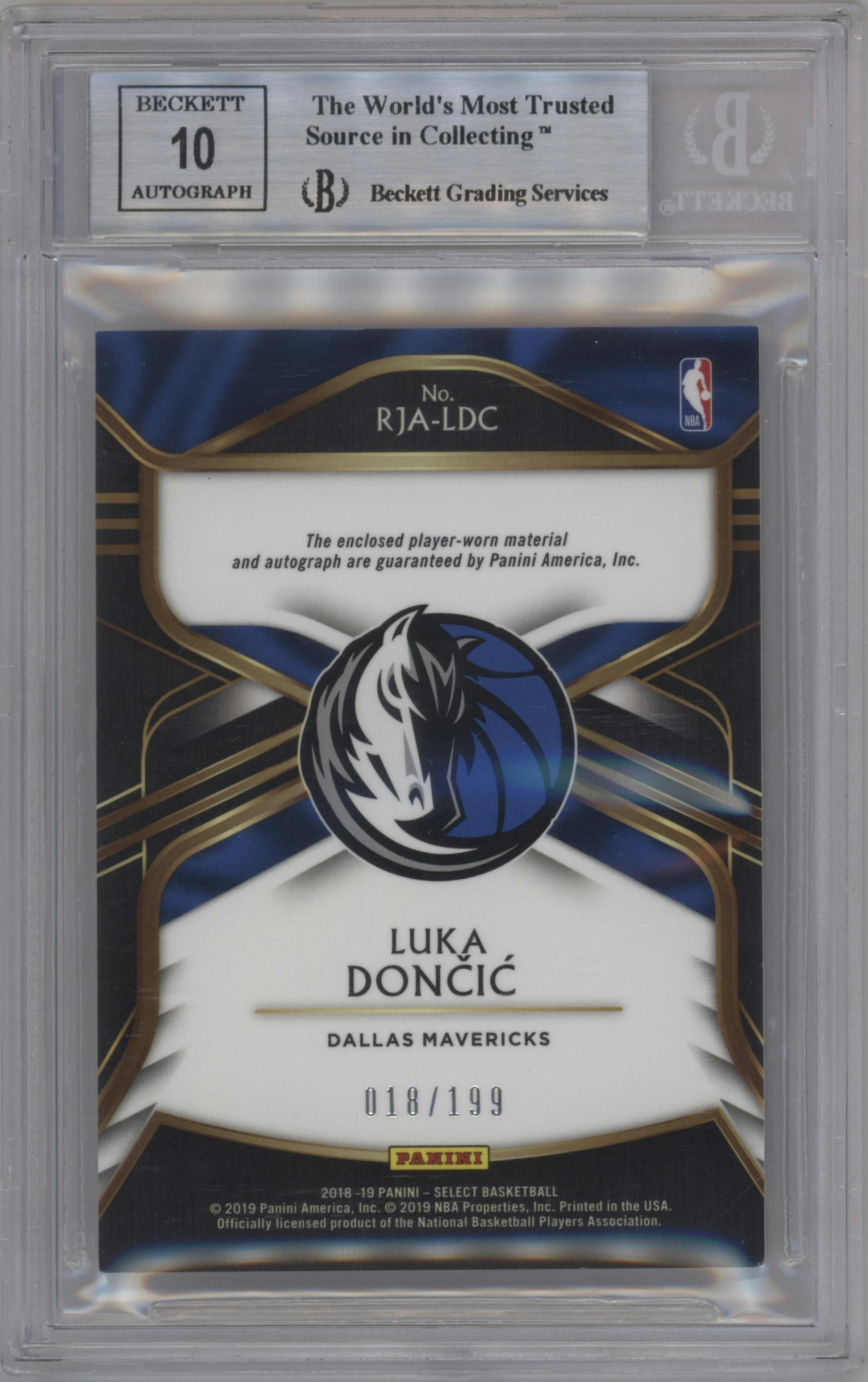 Luka Doncic