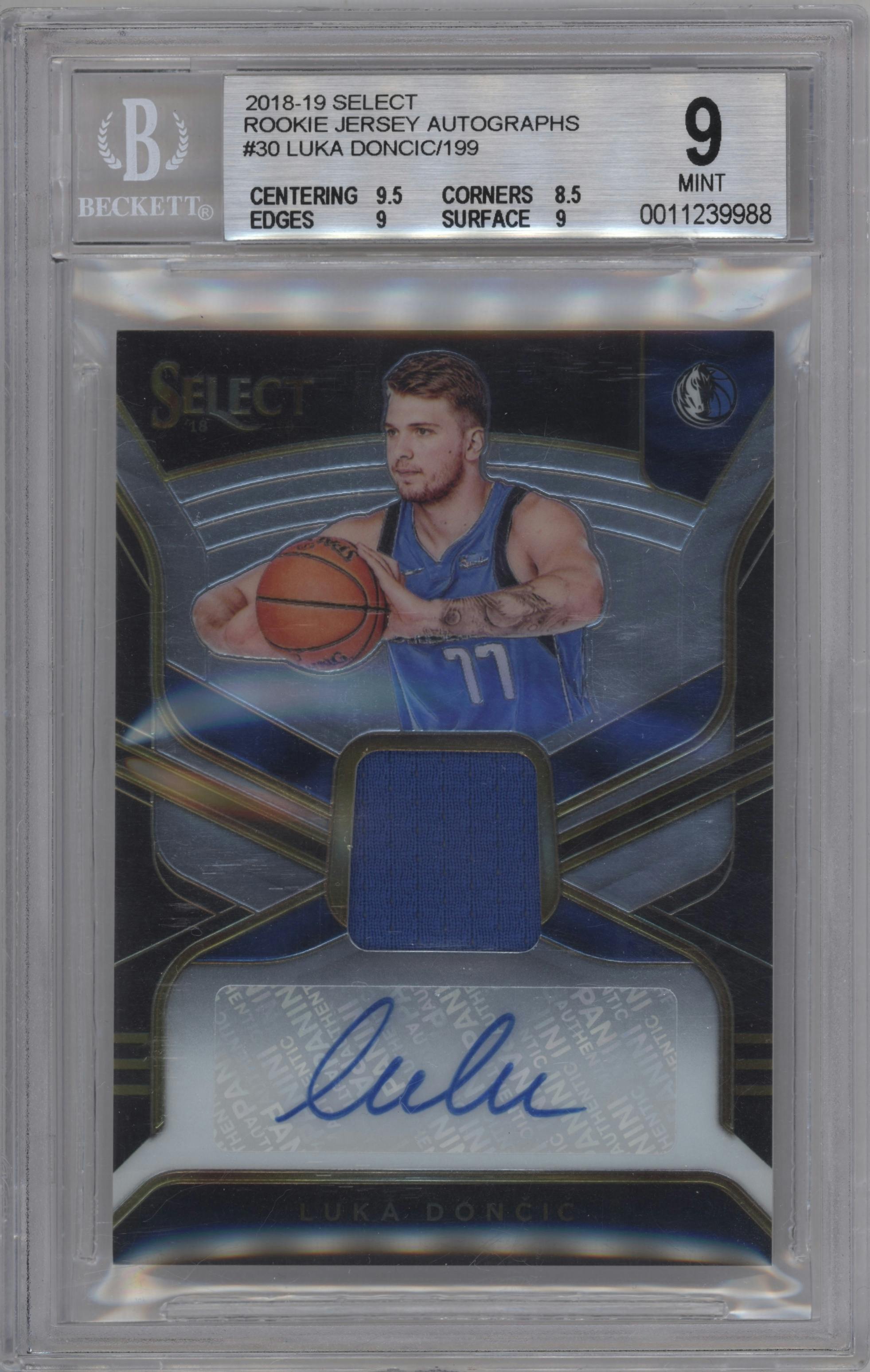 Luka Doncic