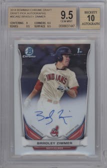 Bradley Zimmer from the 2014 Bowman Draft  set graded by Beckett and given an overall grade of 9.5.