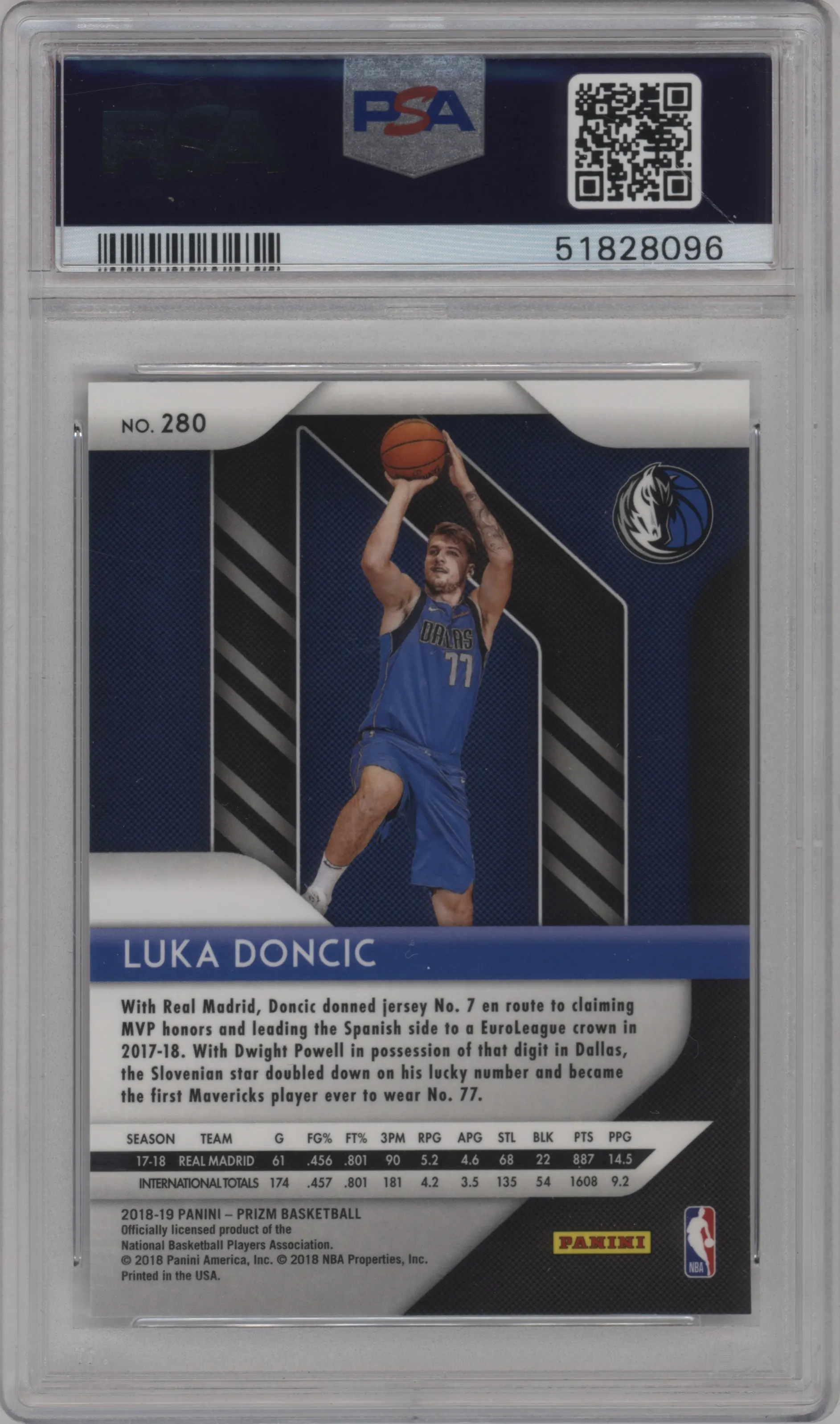 Luka Doncic