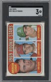 Bob Floyd/Larry Burchart/Rollie Fingers from the 1969 Topps set graded by SGC and given an overall grade of 3.
