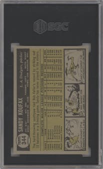 Sandy Koufax from the 1961 Topps set graded by SGC and given an overall grade of 4.