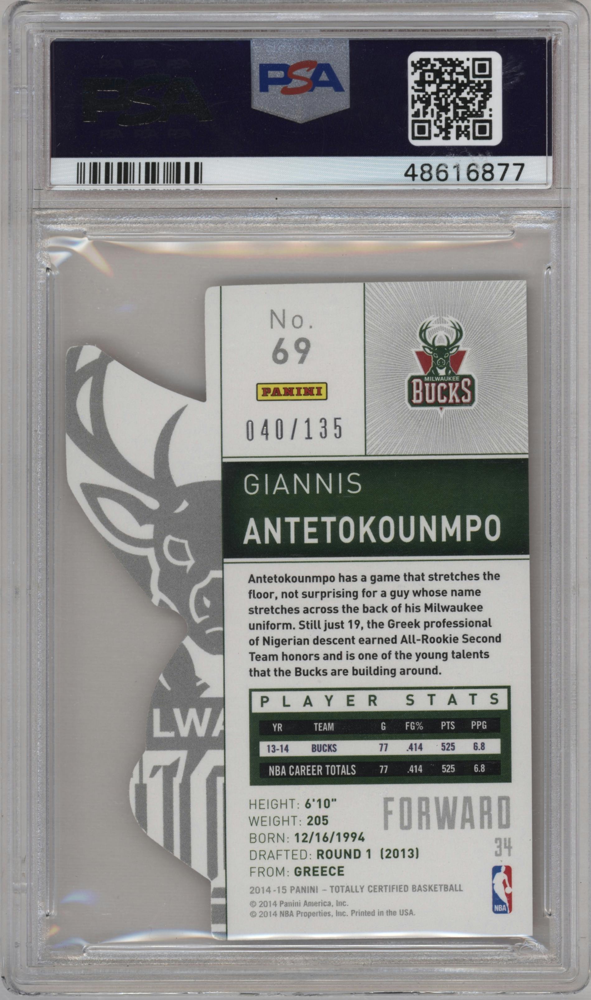 Giannis Antetokounmpo