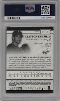 Clayton Kershaw from the 2008 Bowman Sterling set featuring a Refractor parallel graded by PSA and given an overall grade of 10.