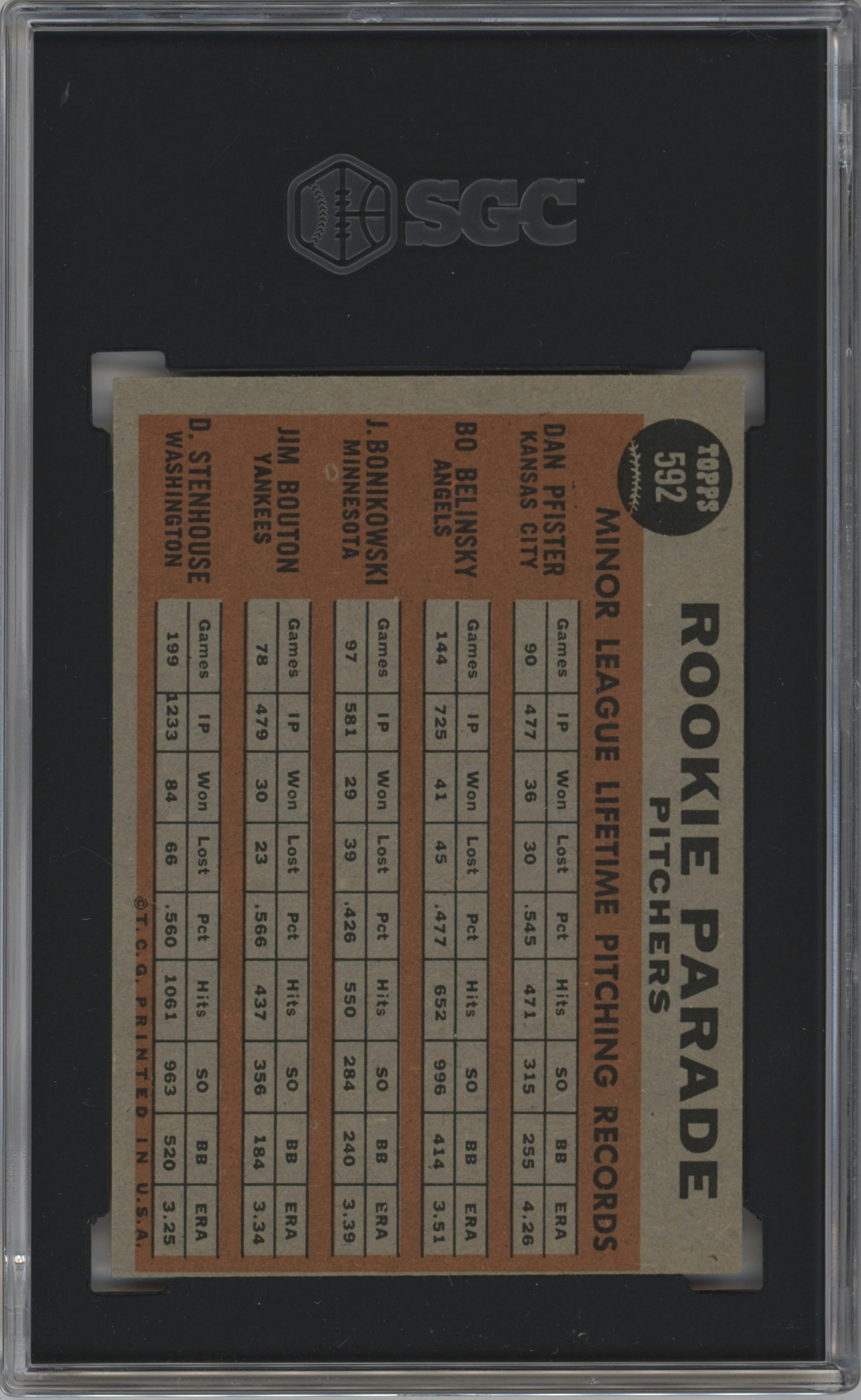 Pfister/Belinsky/Bonikowski/Bouton/Stenhouse