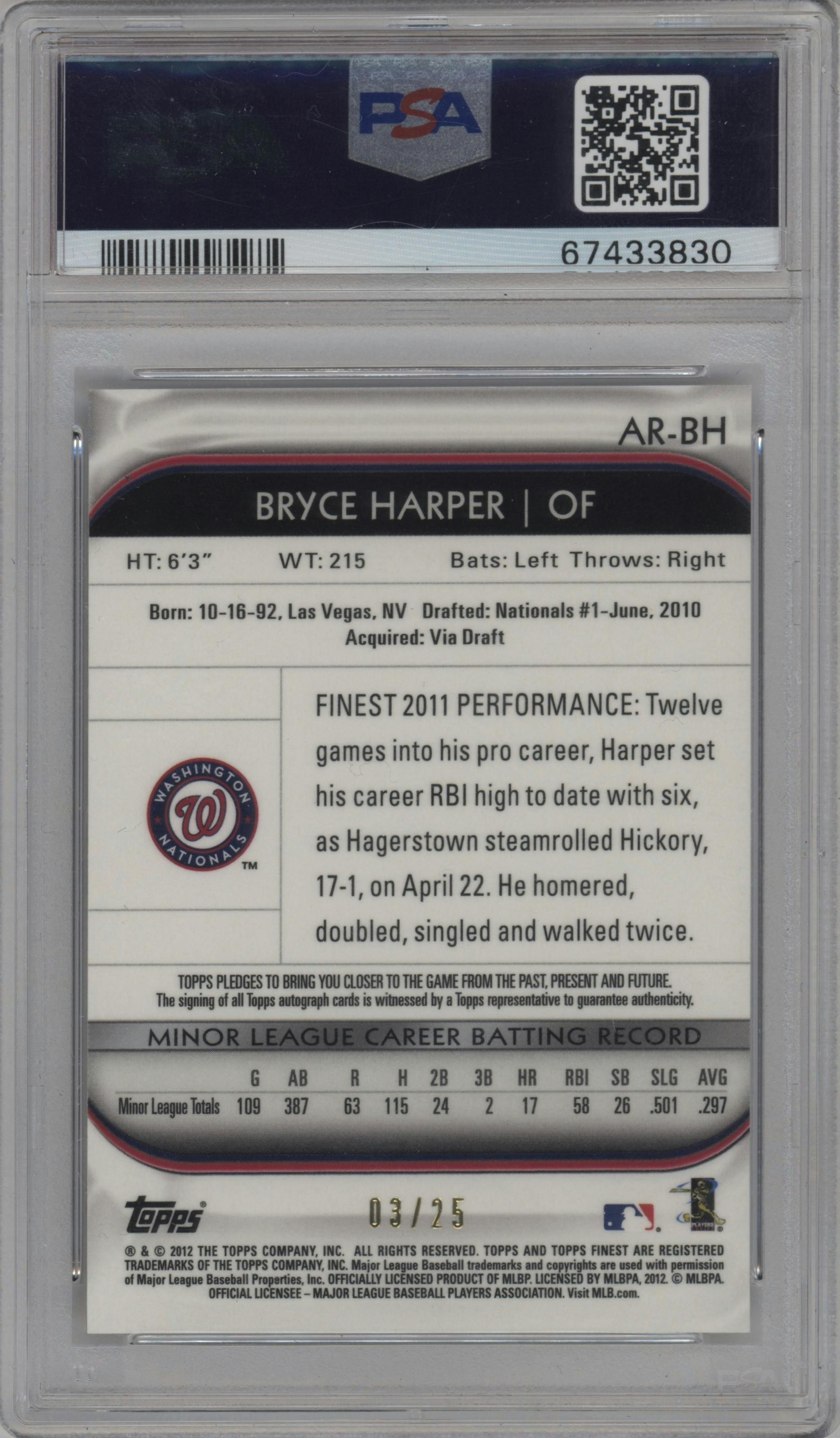 Bryce Harper