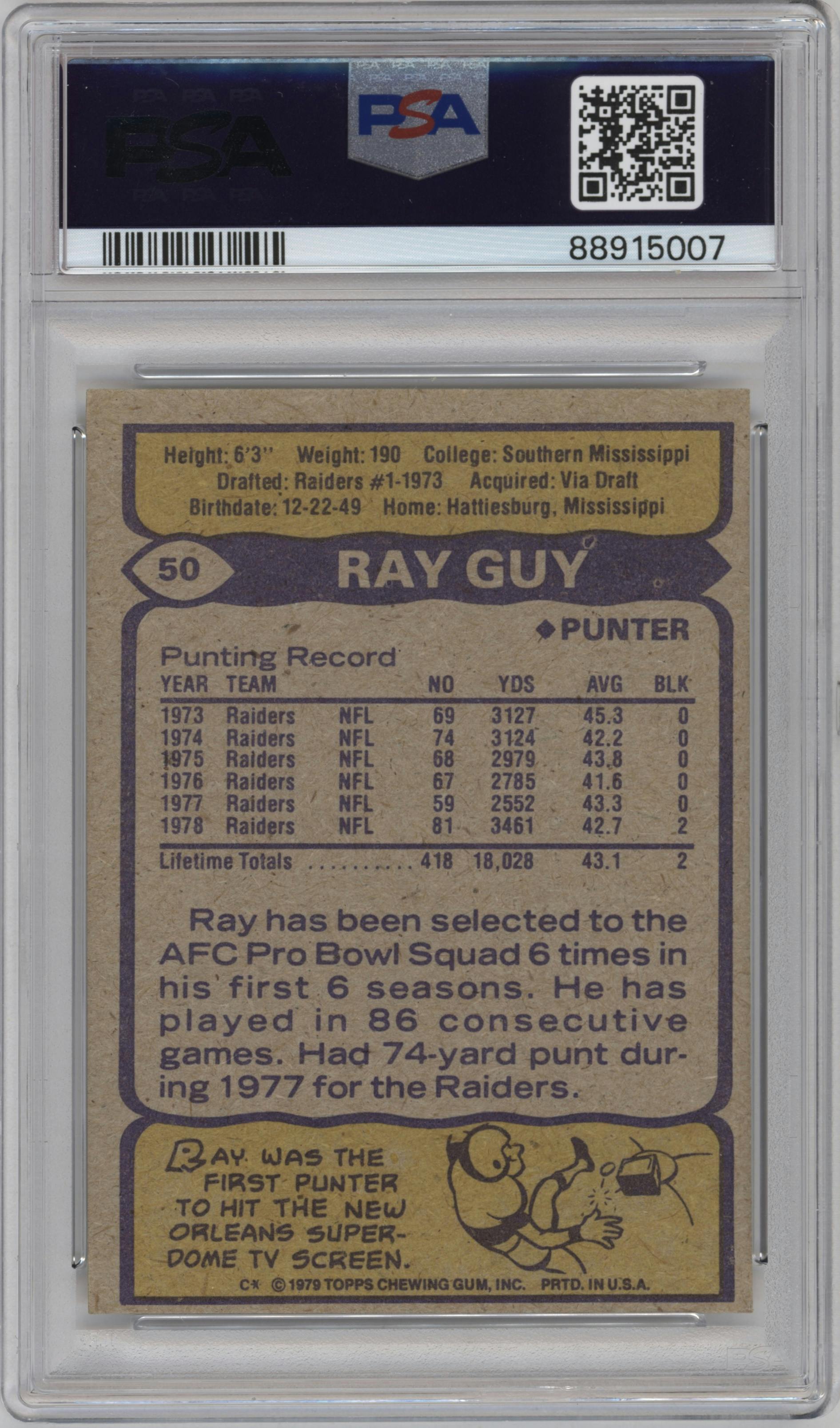Ray Guy 