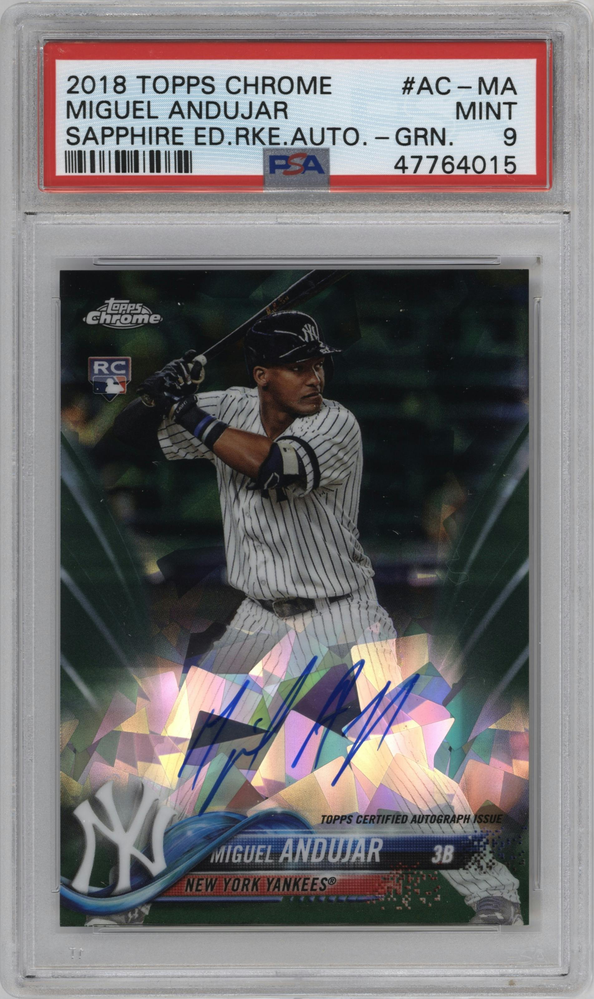 Miguel Andujar