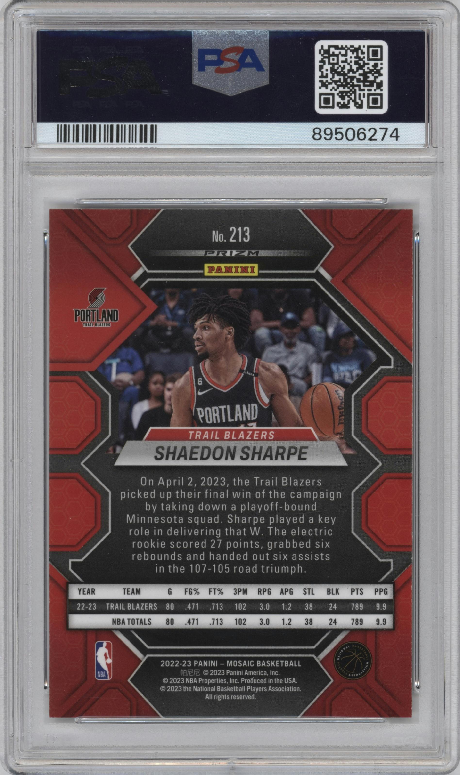 Shaedon Sharpe