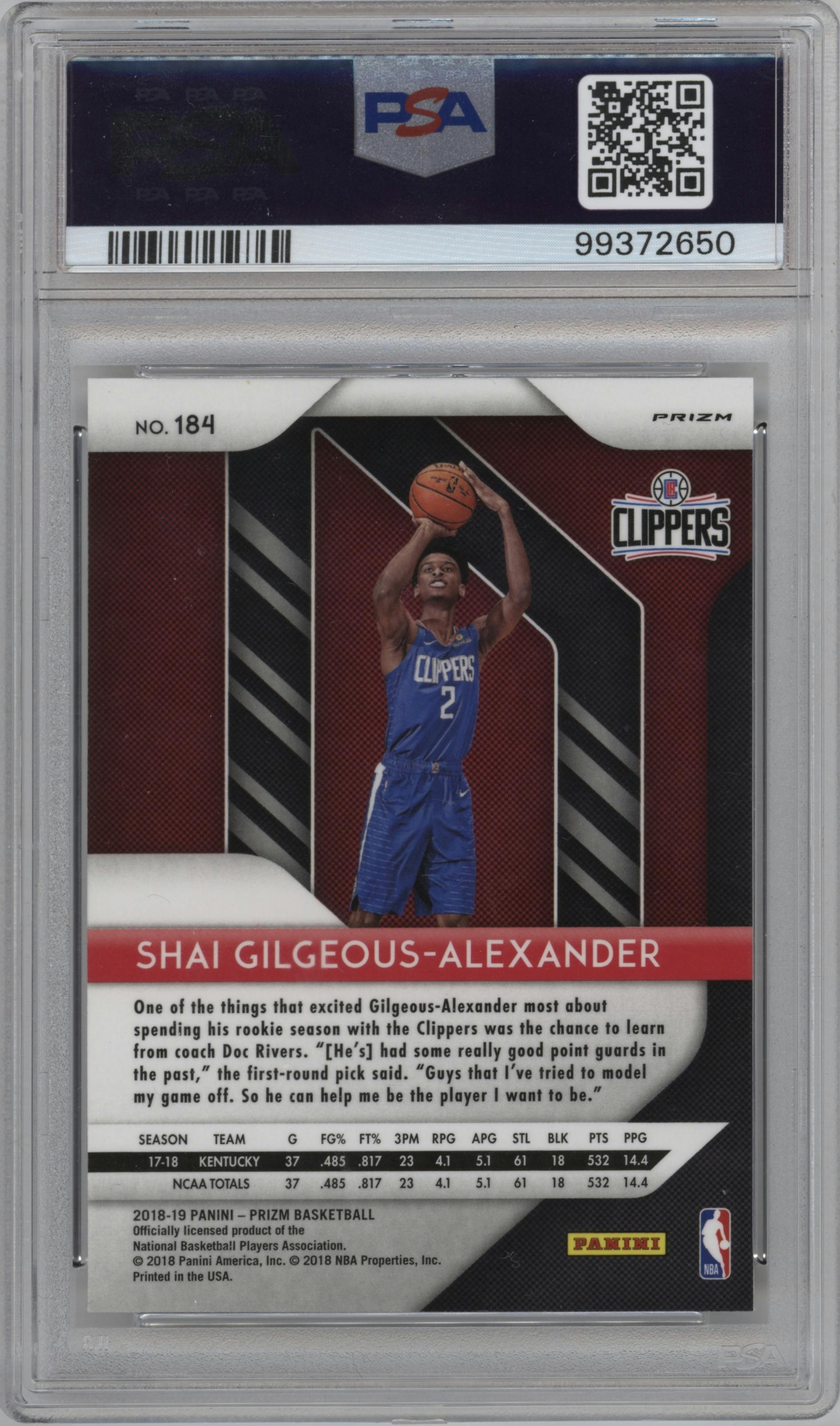 Shai Gilgeous-Alexander