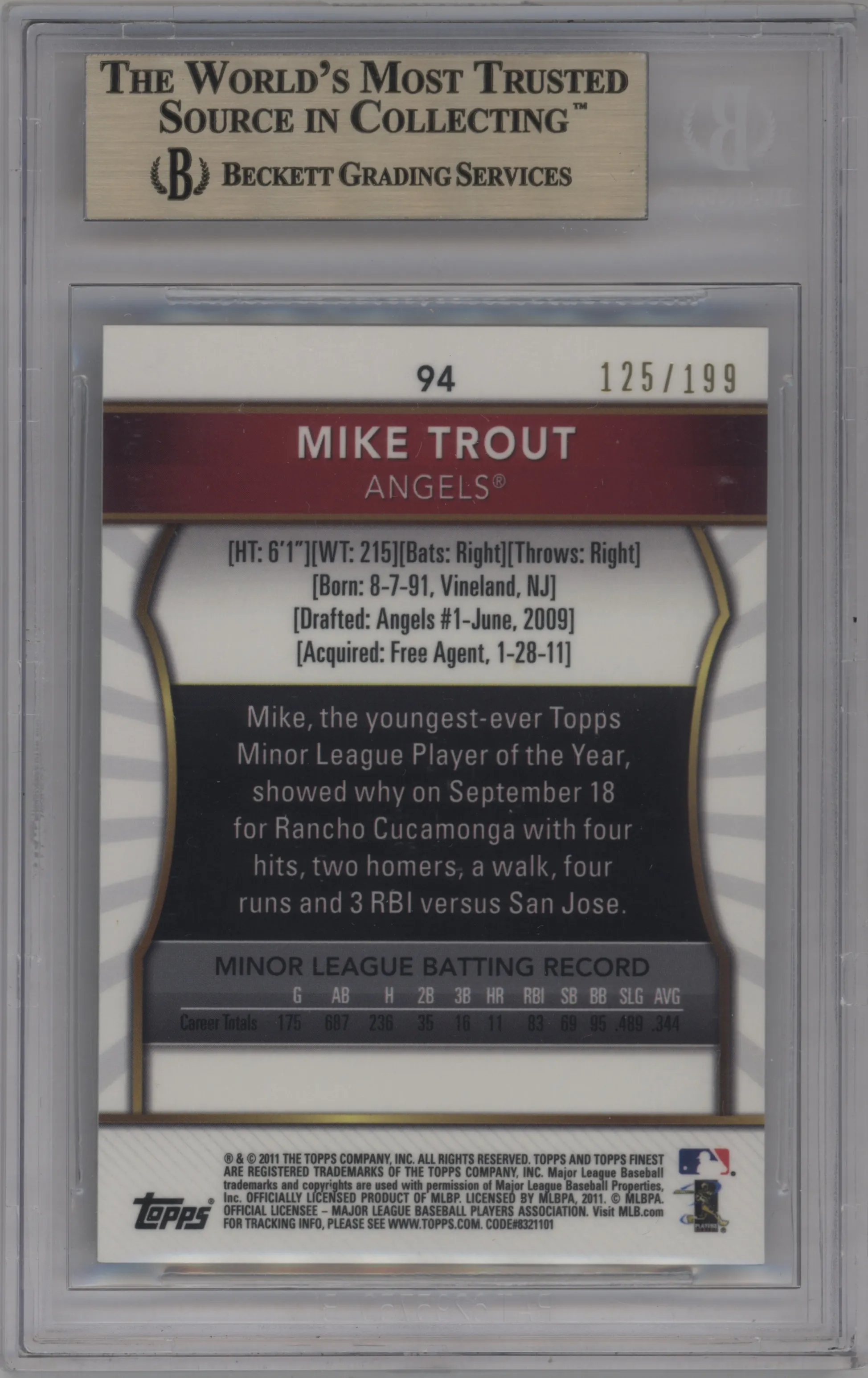 Mike Trout