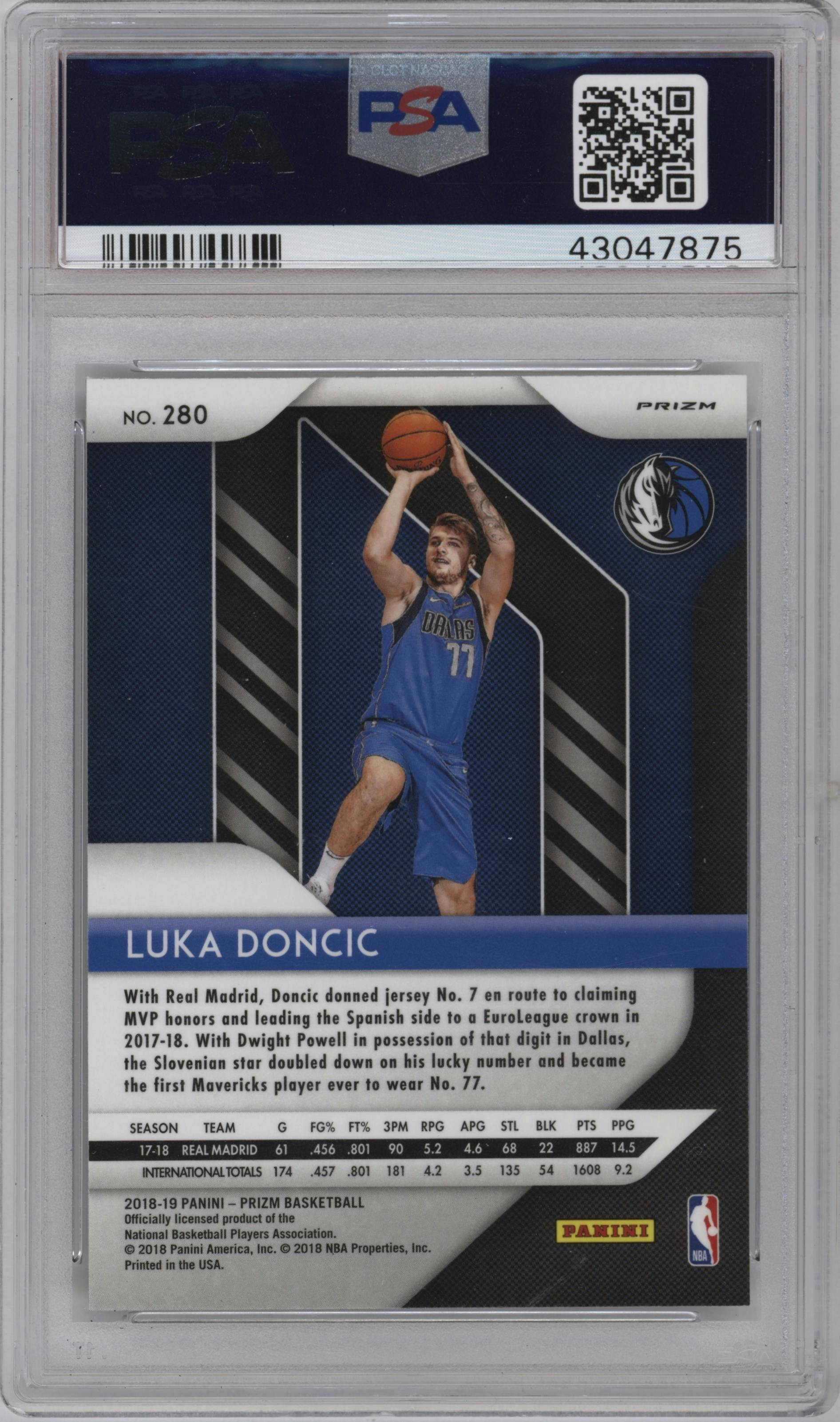 Luka Doncic