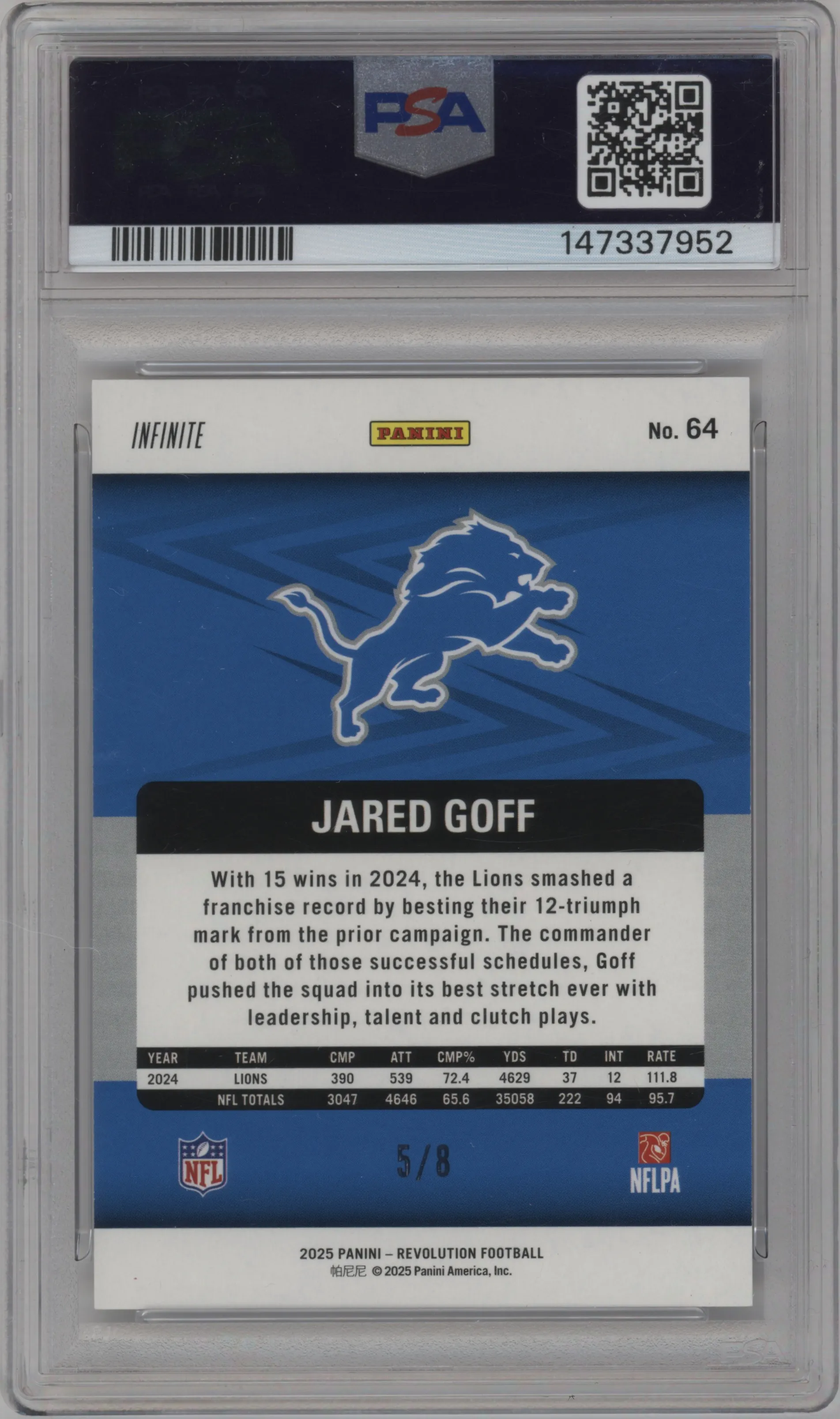 Jared Goff