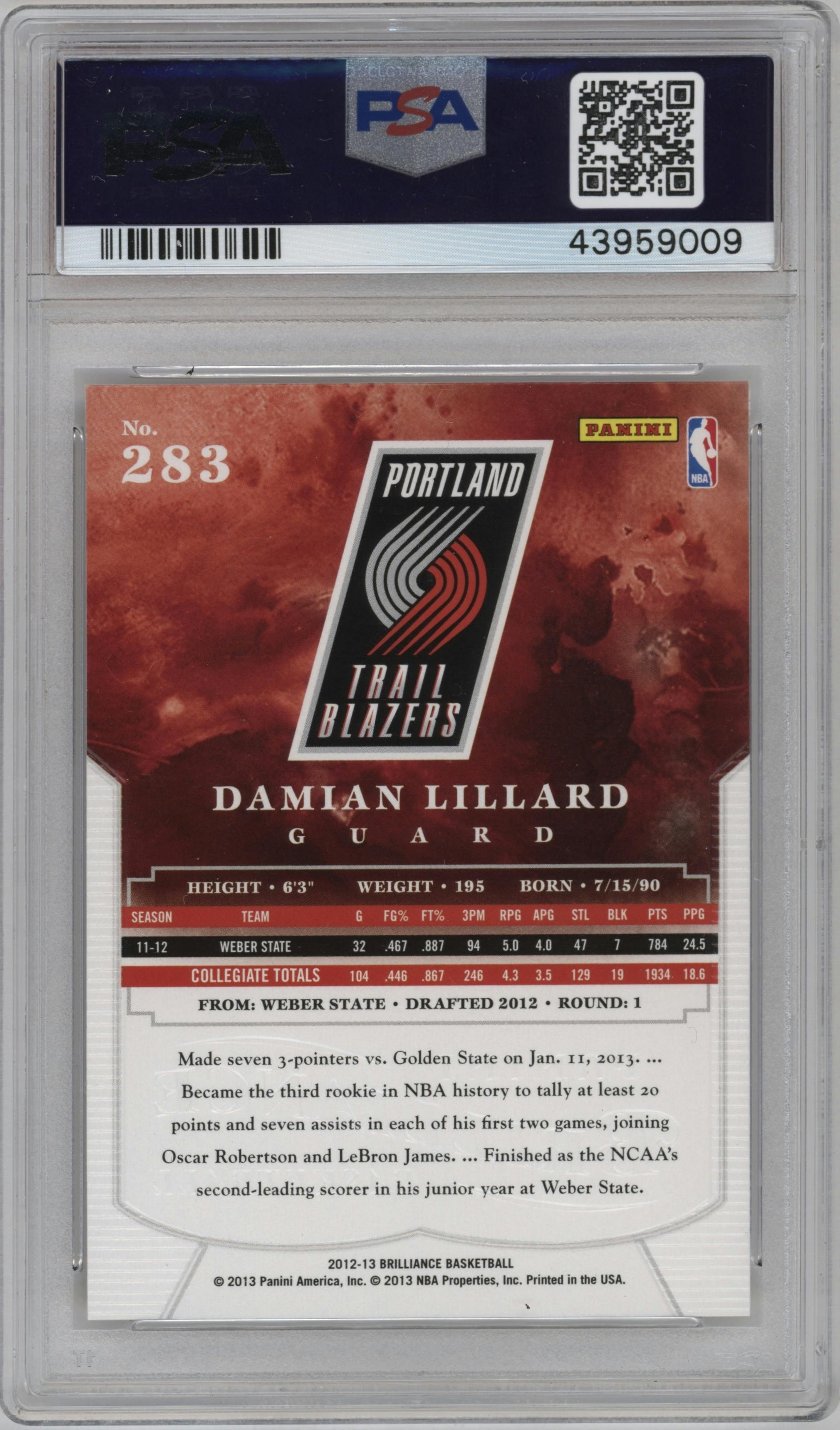 Damian Lillard