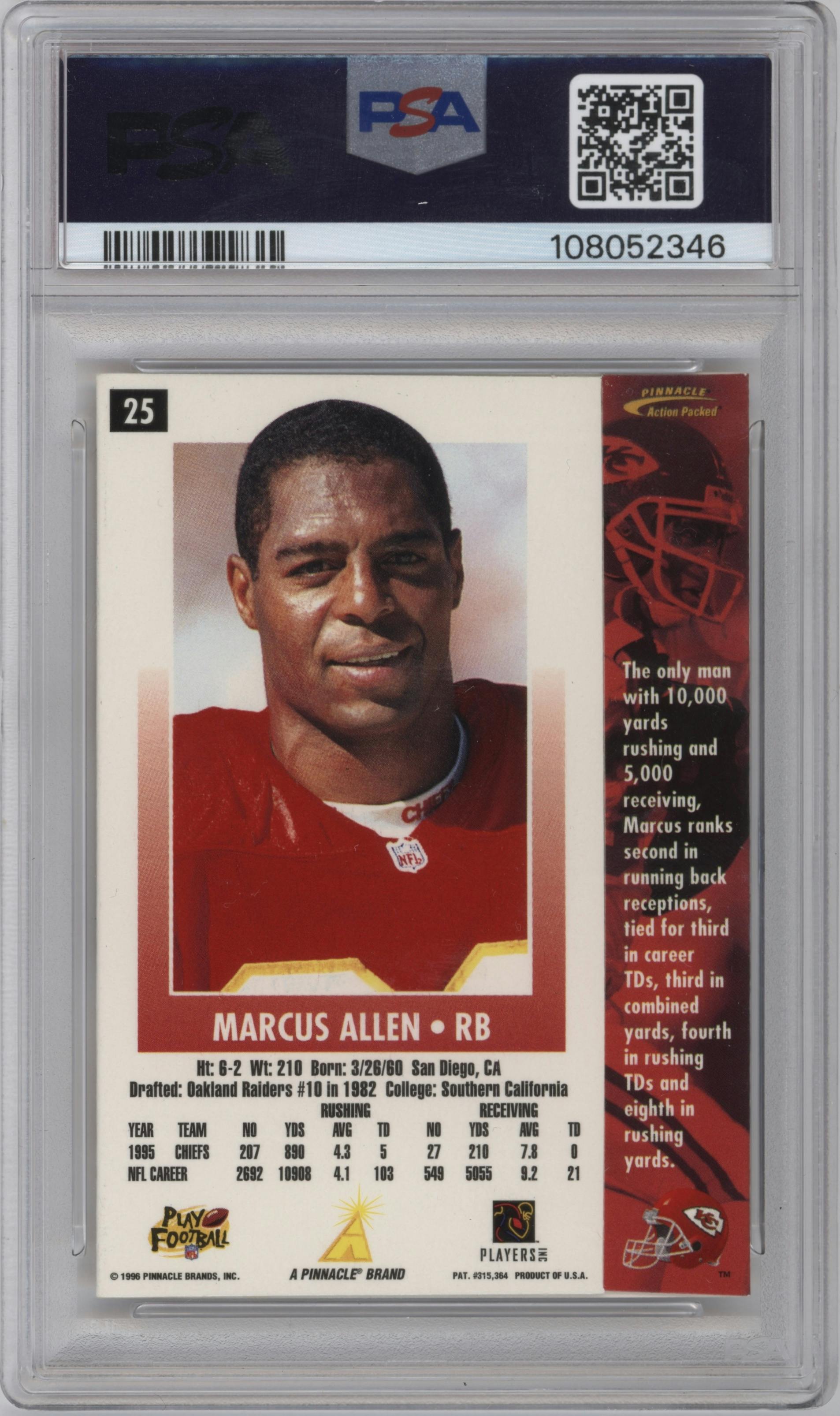 Marcus Allen