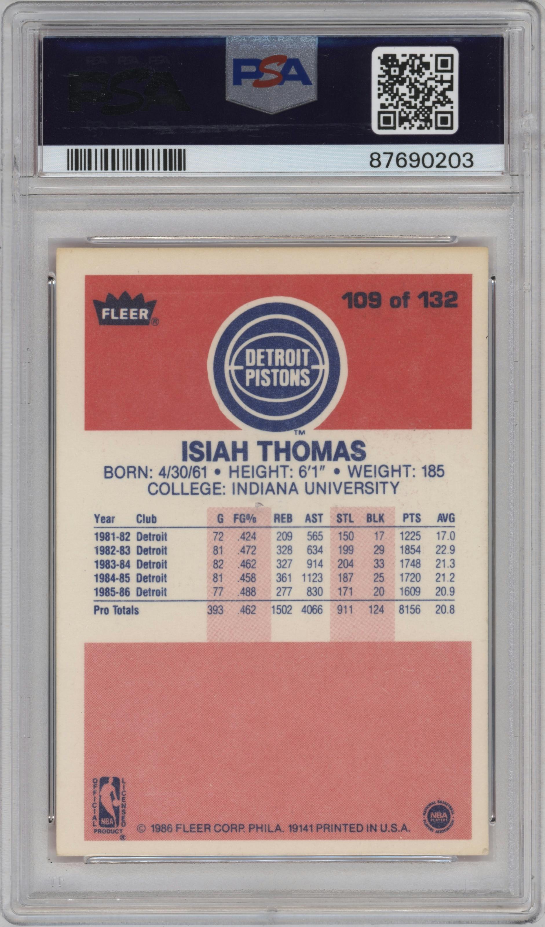 Isiah Thomas