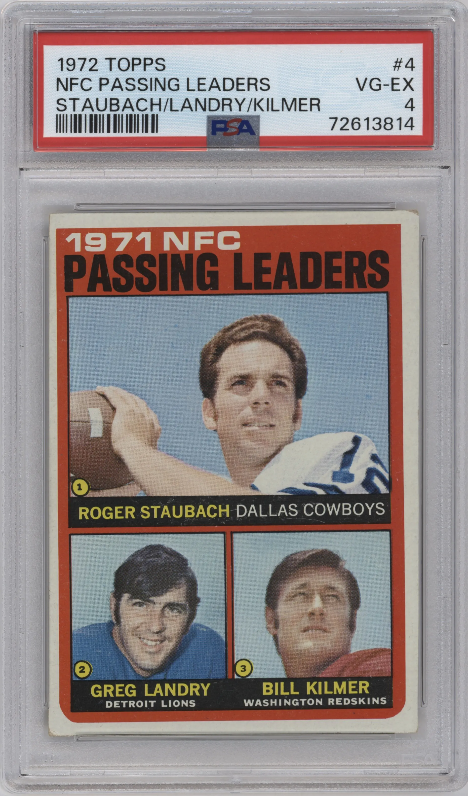 1972 Topps Roger Staubach/Greg Landry/Billy Kilmer PSA 4