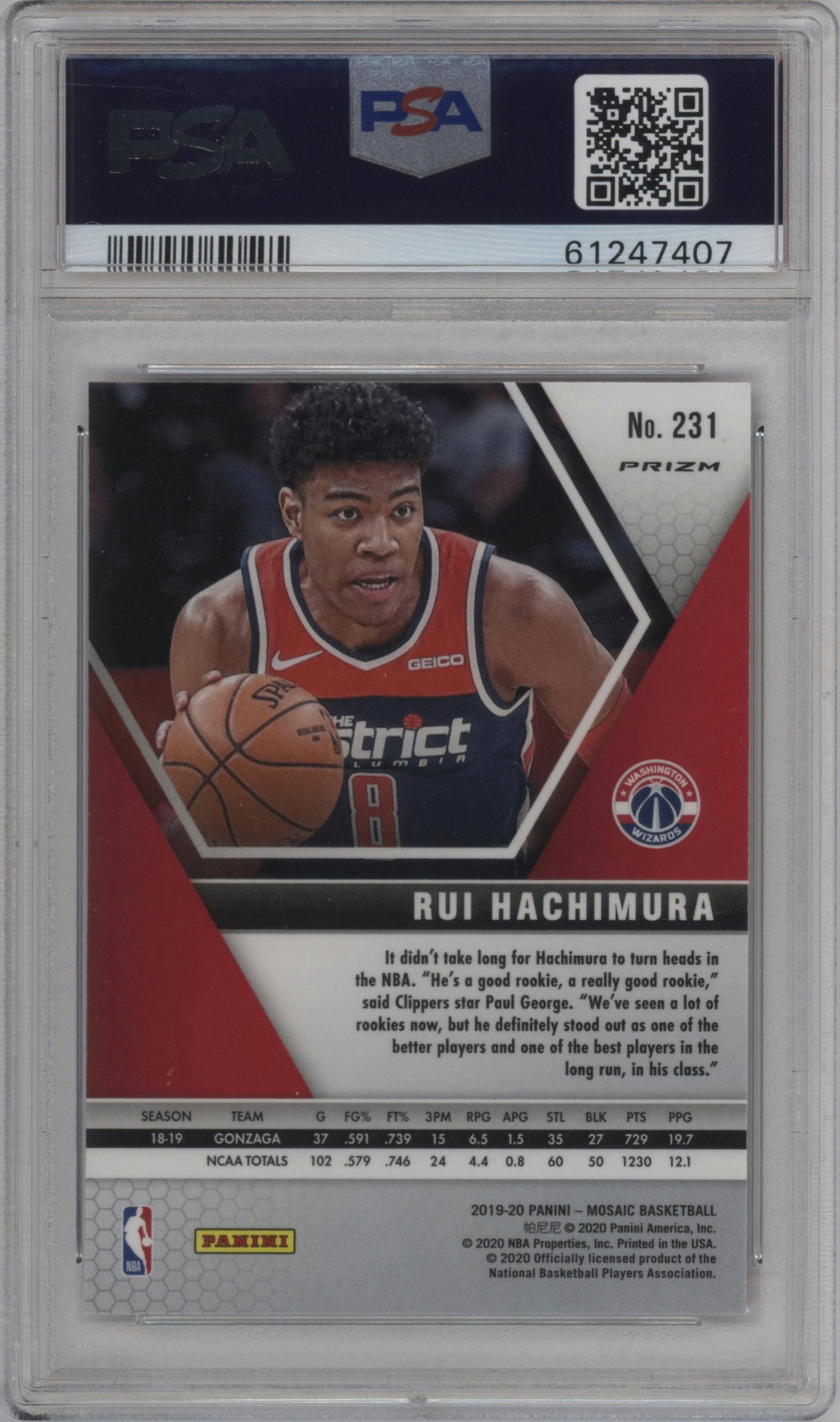 Rui Hachimura