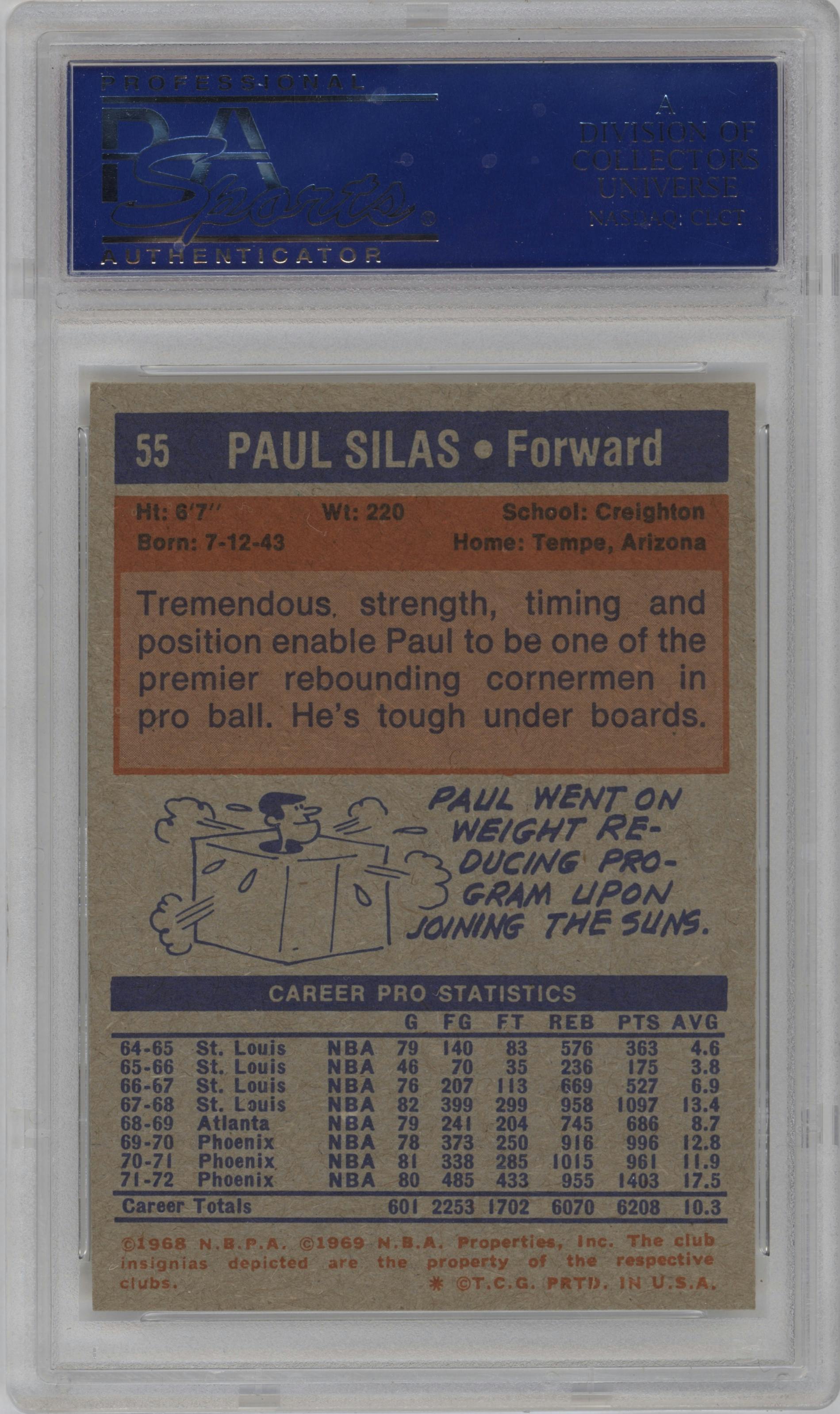 Paul Silas
