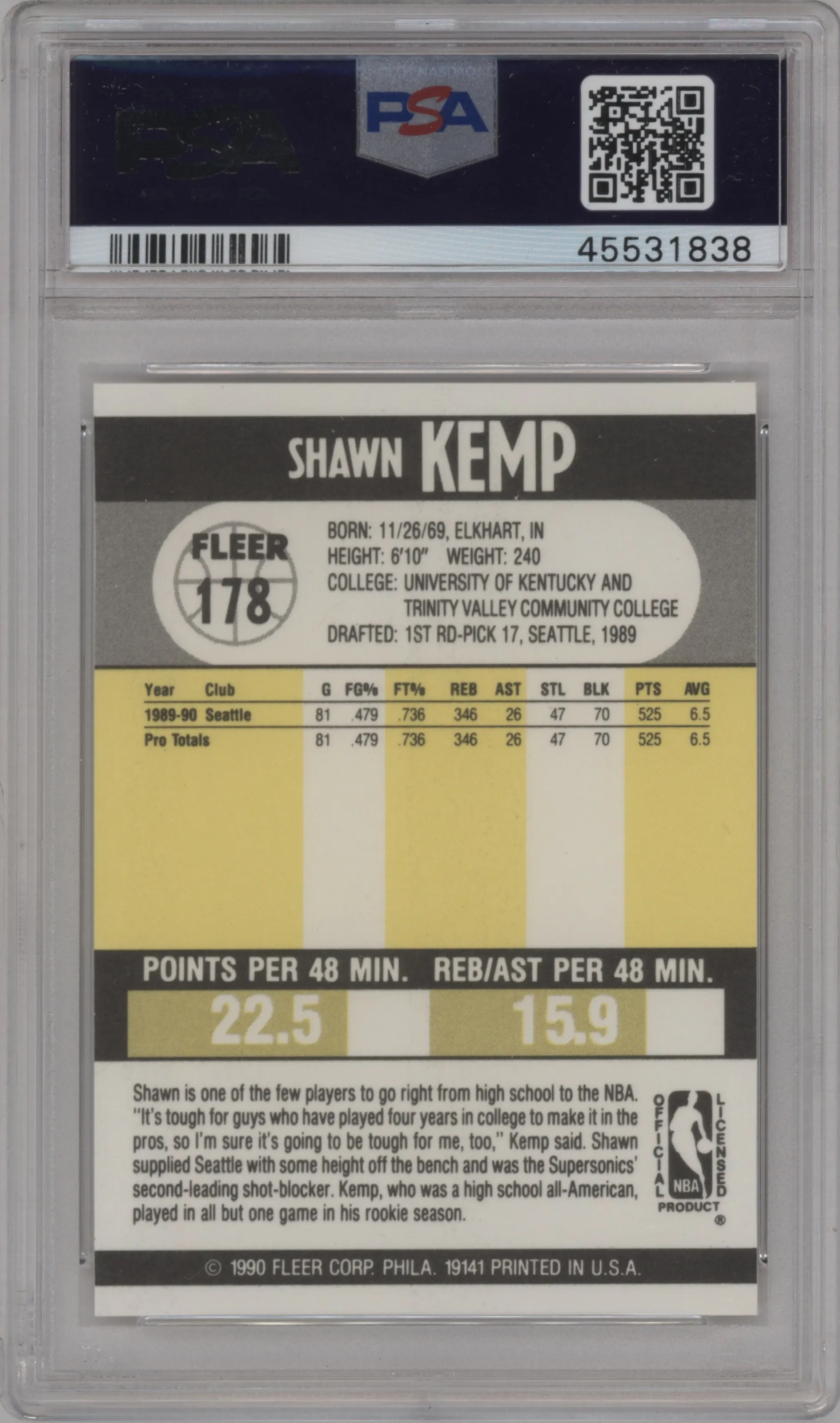 Shawn Kemp