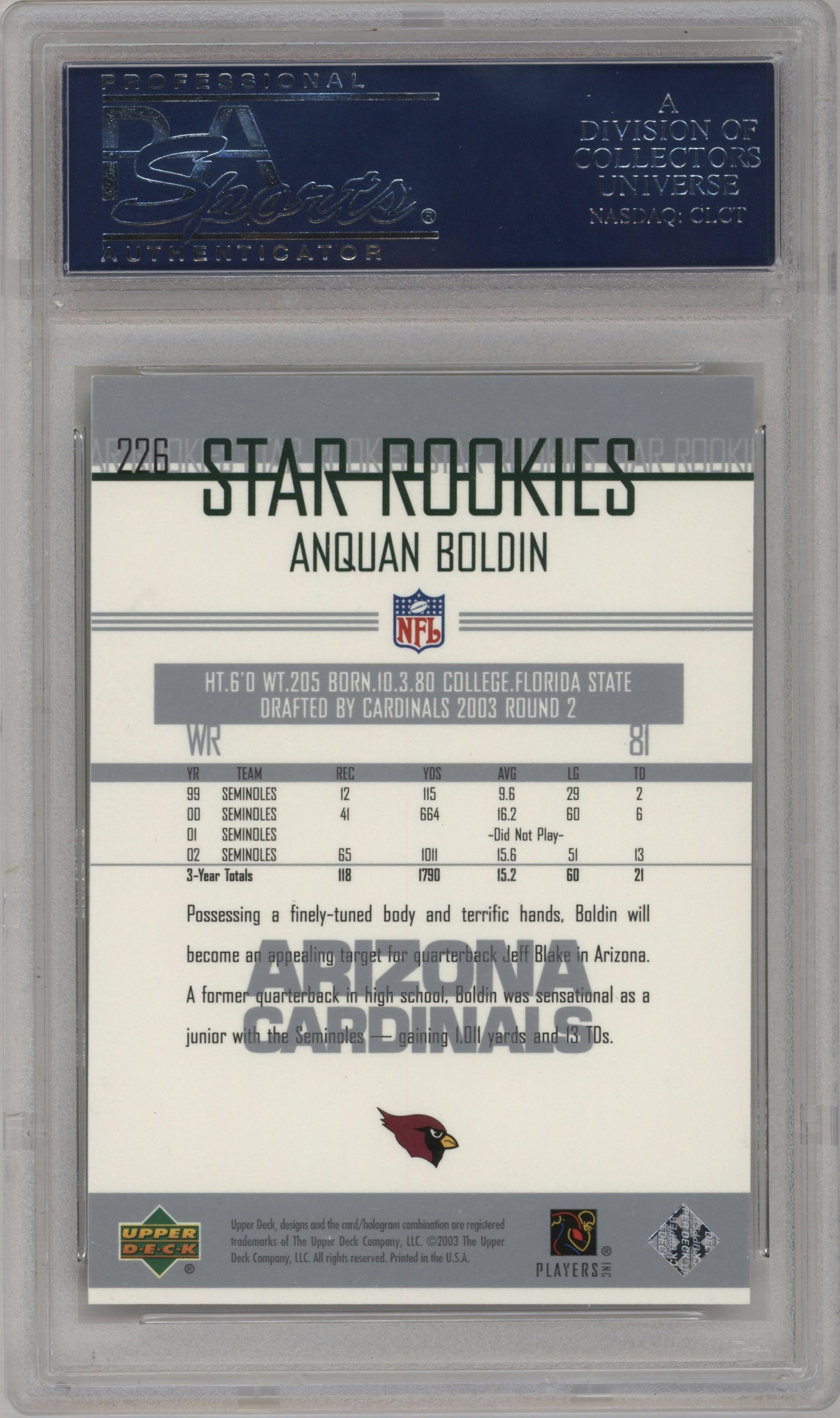 Anquan Boldin