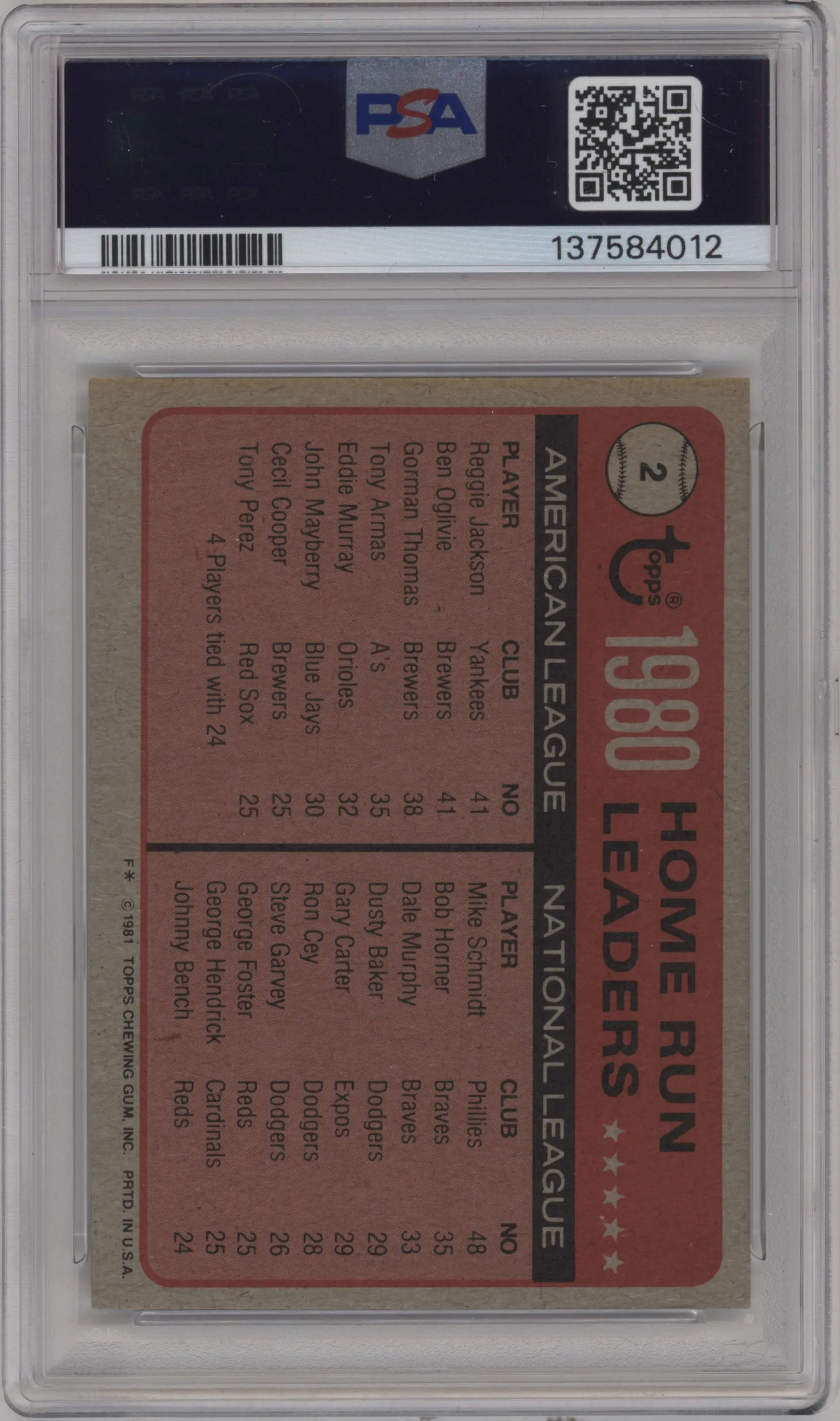 Reggie Jackson/Ben Oglivie/Mike Schmidt