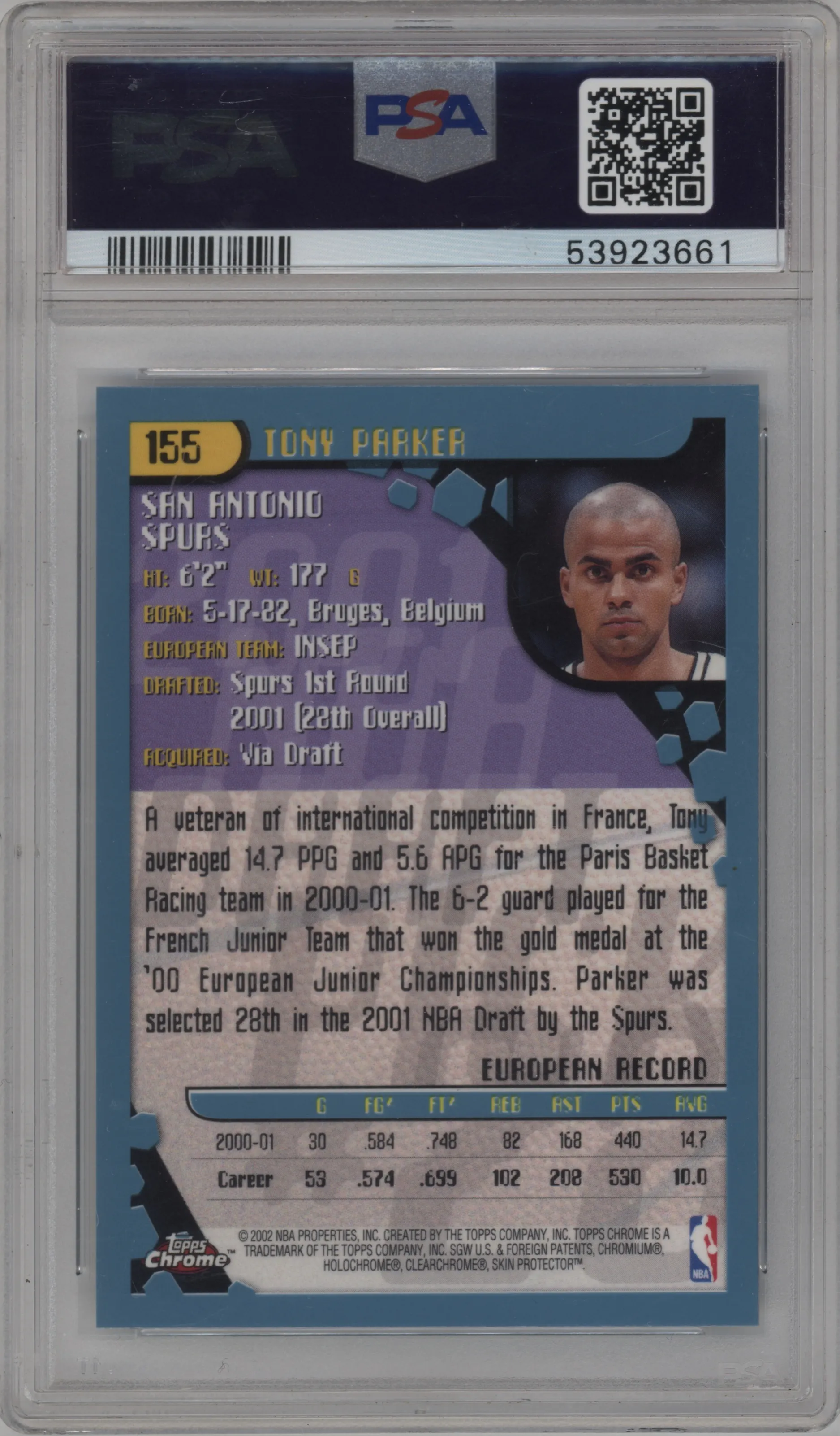 Tony Parker