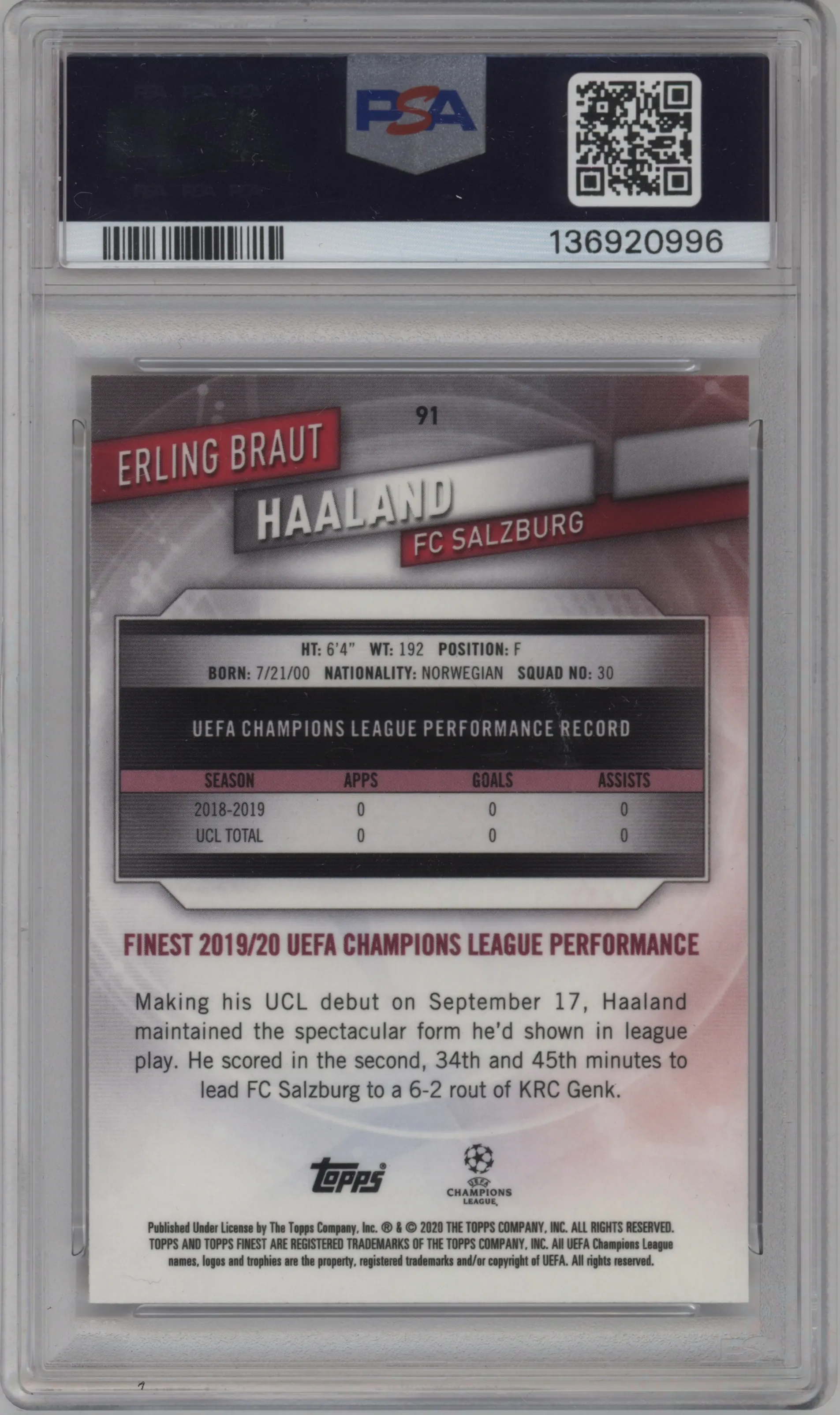 Erling Braut Haaland