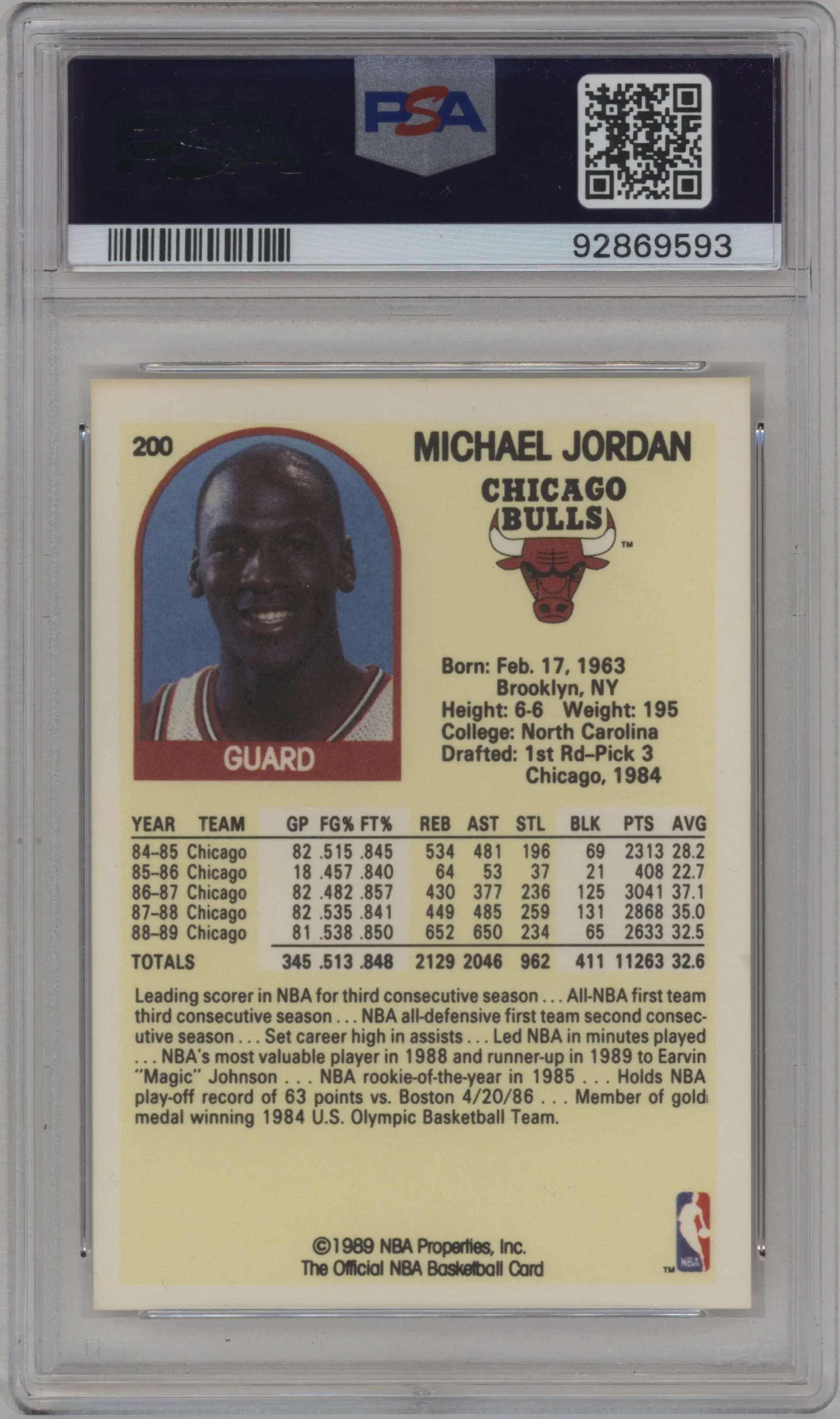 Michael Jordan 