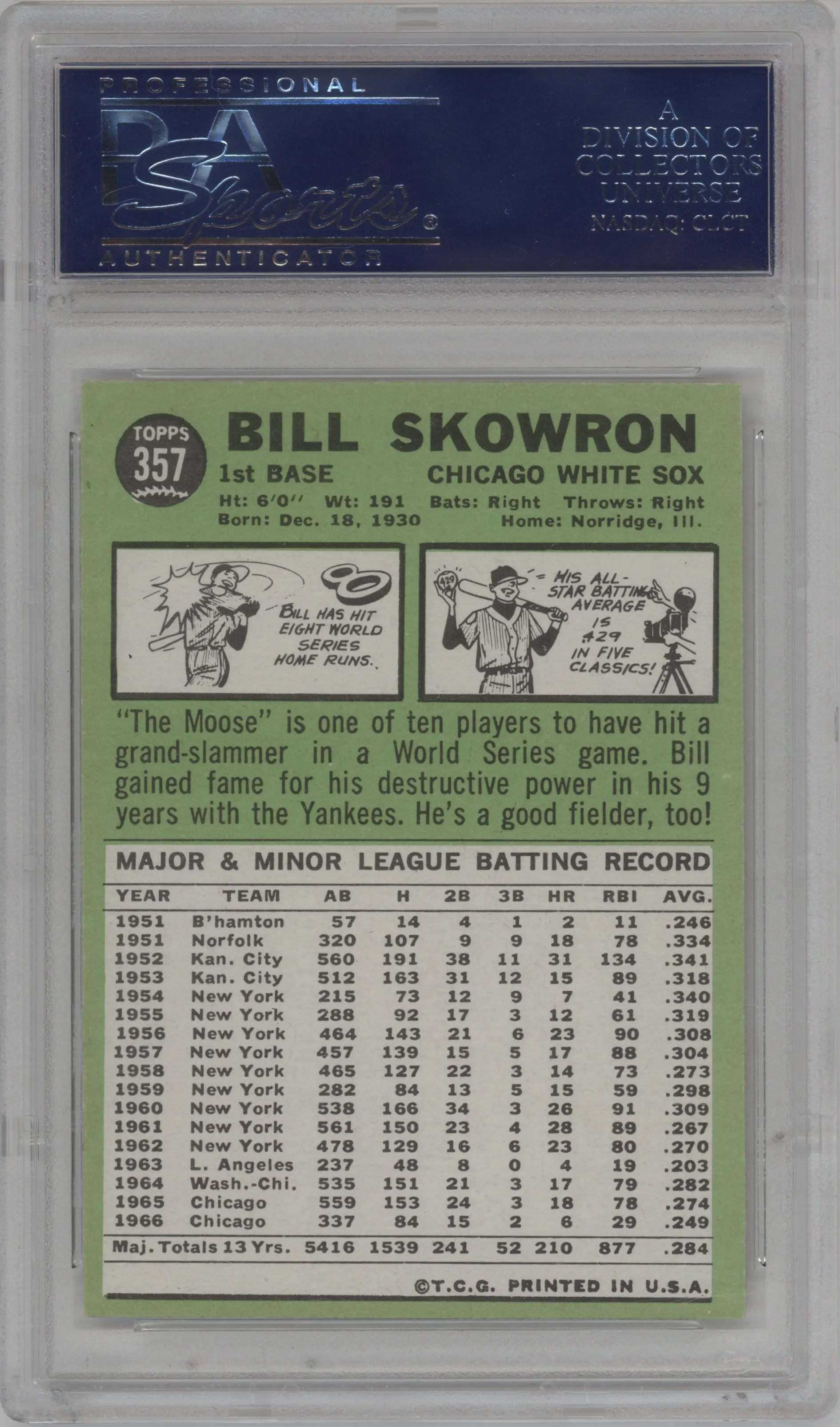 Bill Skowron