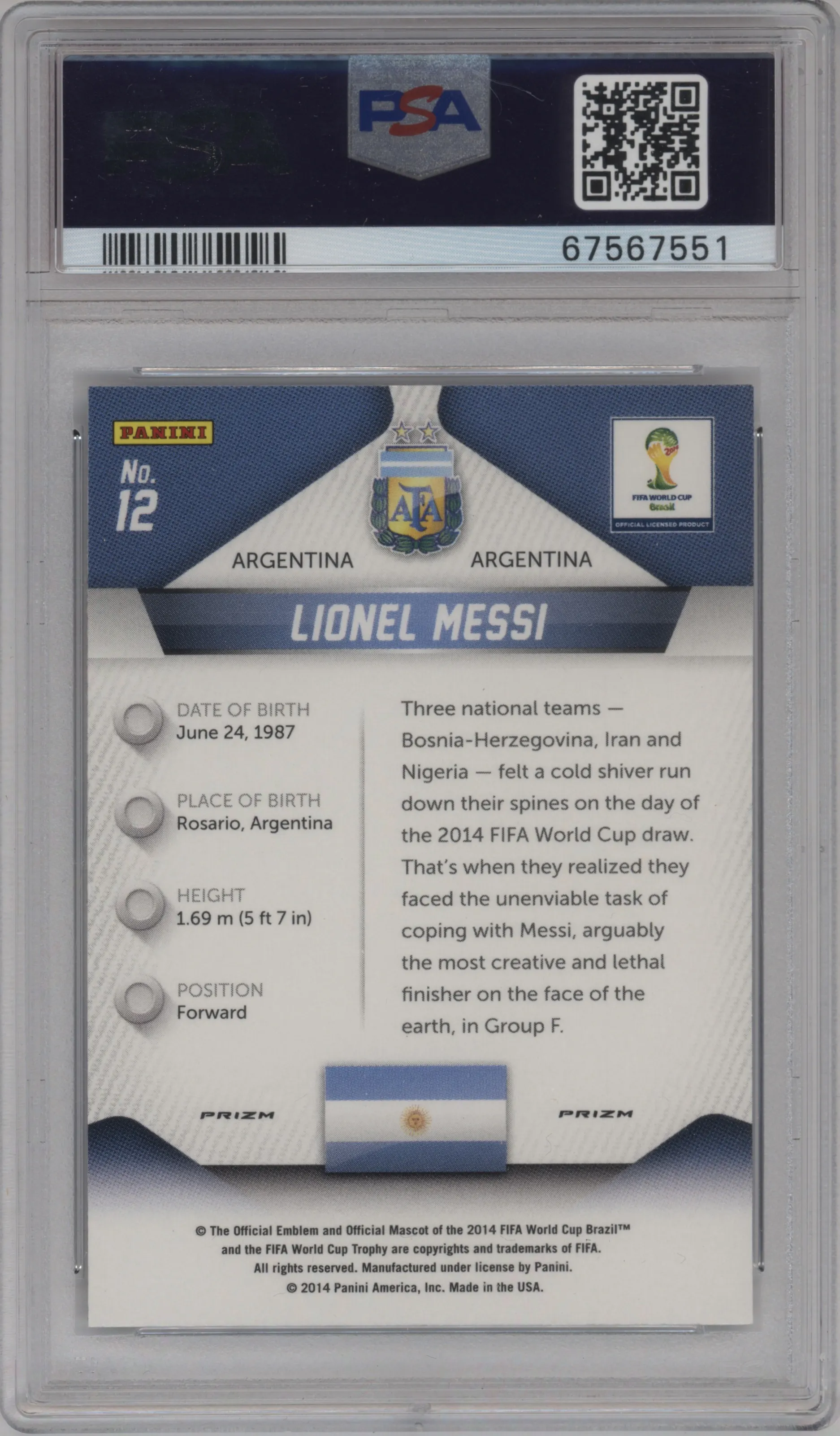 Lionel Messi