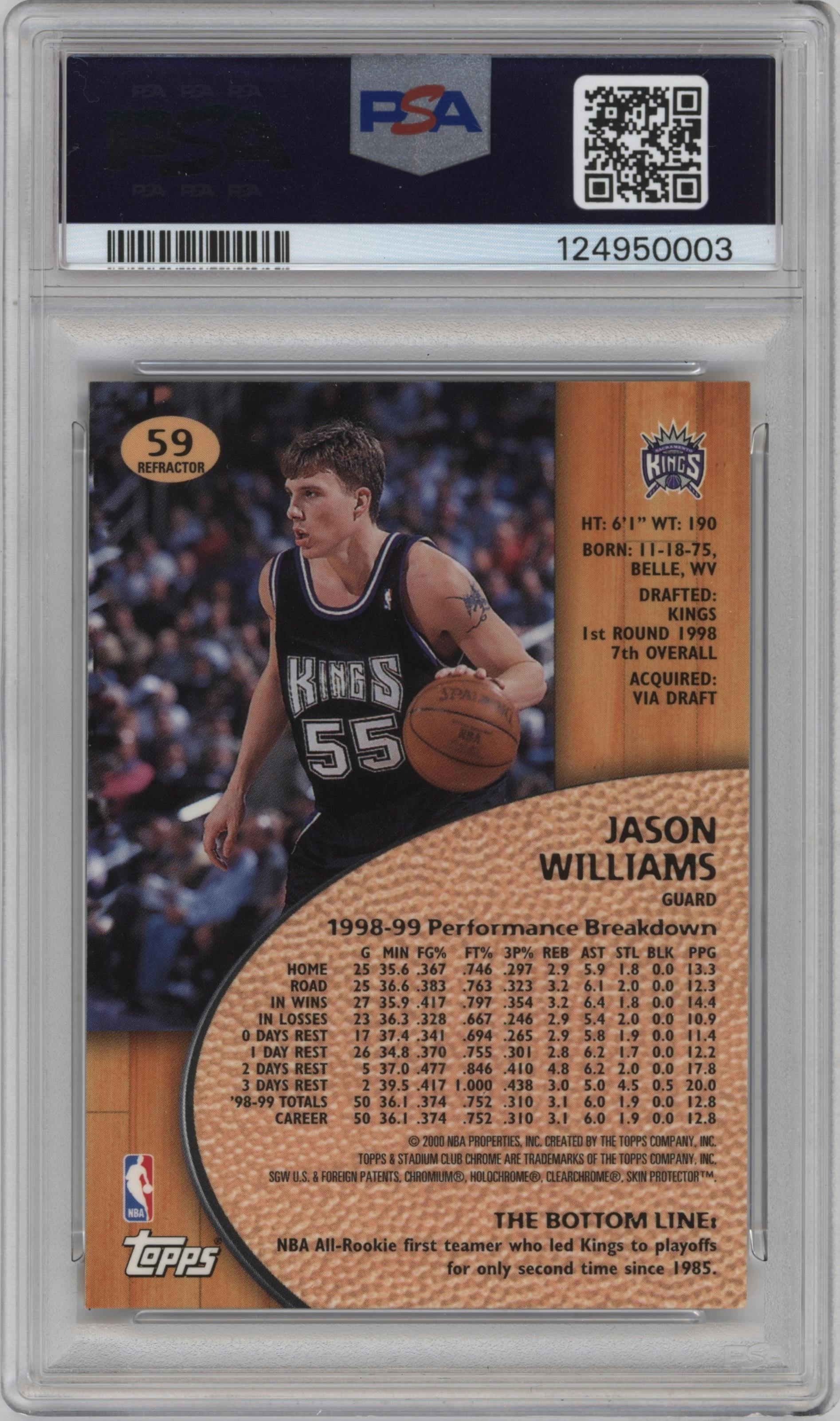 Jason Williams 