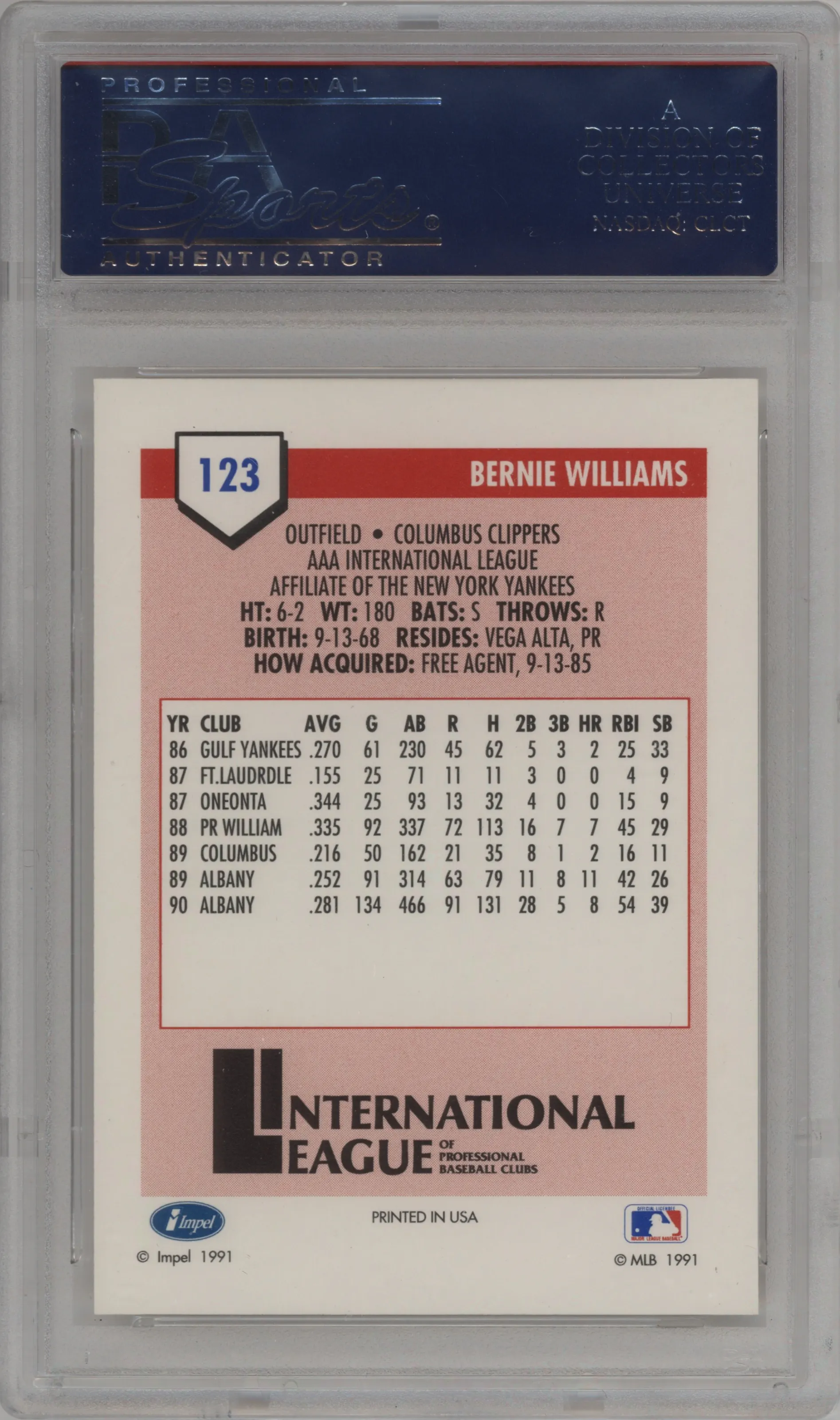 Bernie Williams